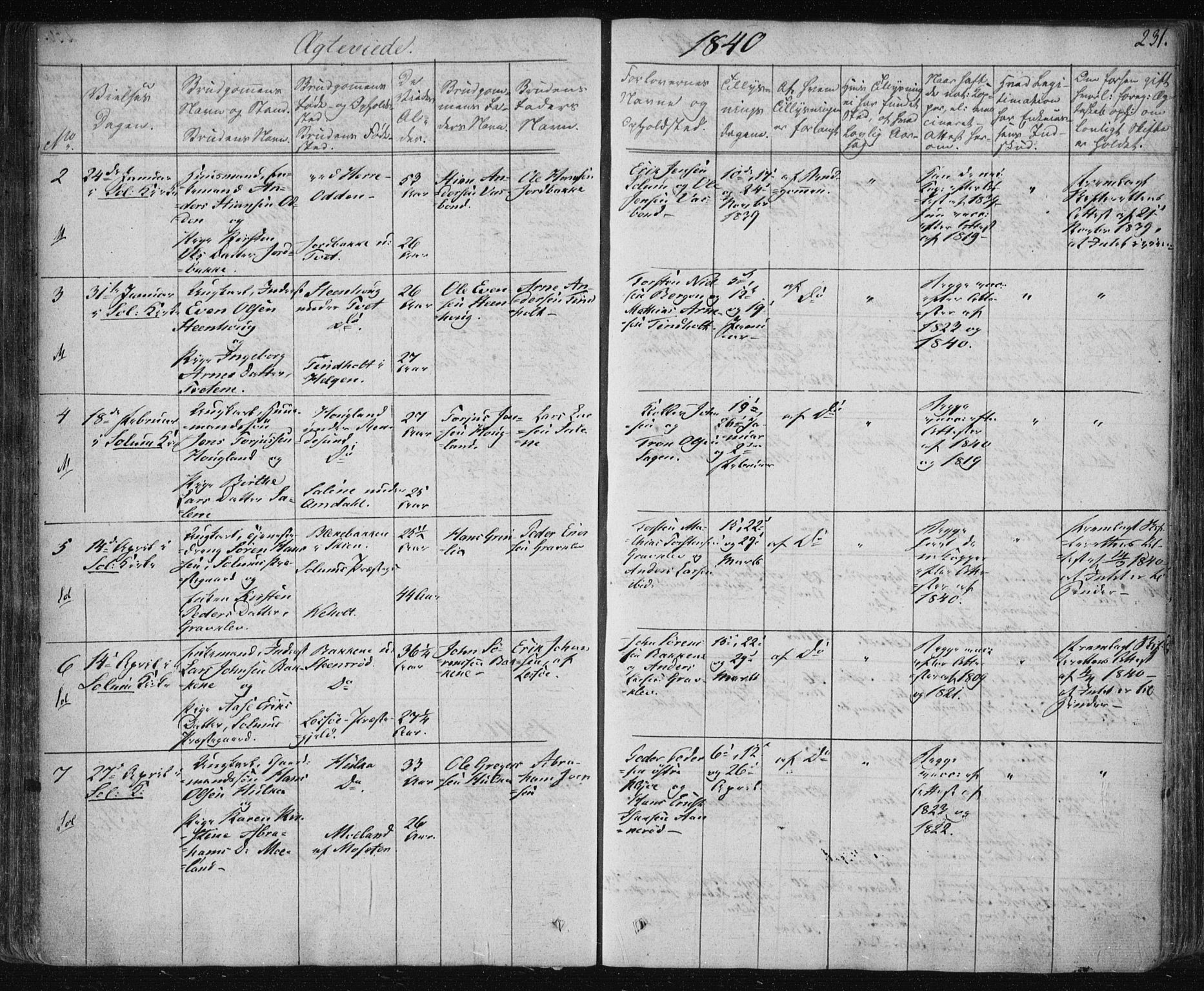 Solum kirkebøker, SAKO/A-306/F/Fa/L0005: Parish register (official) no. I 5, 1833-1843, p. 231