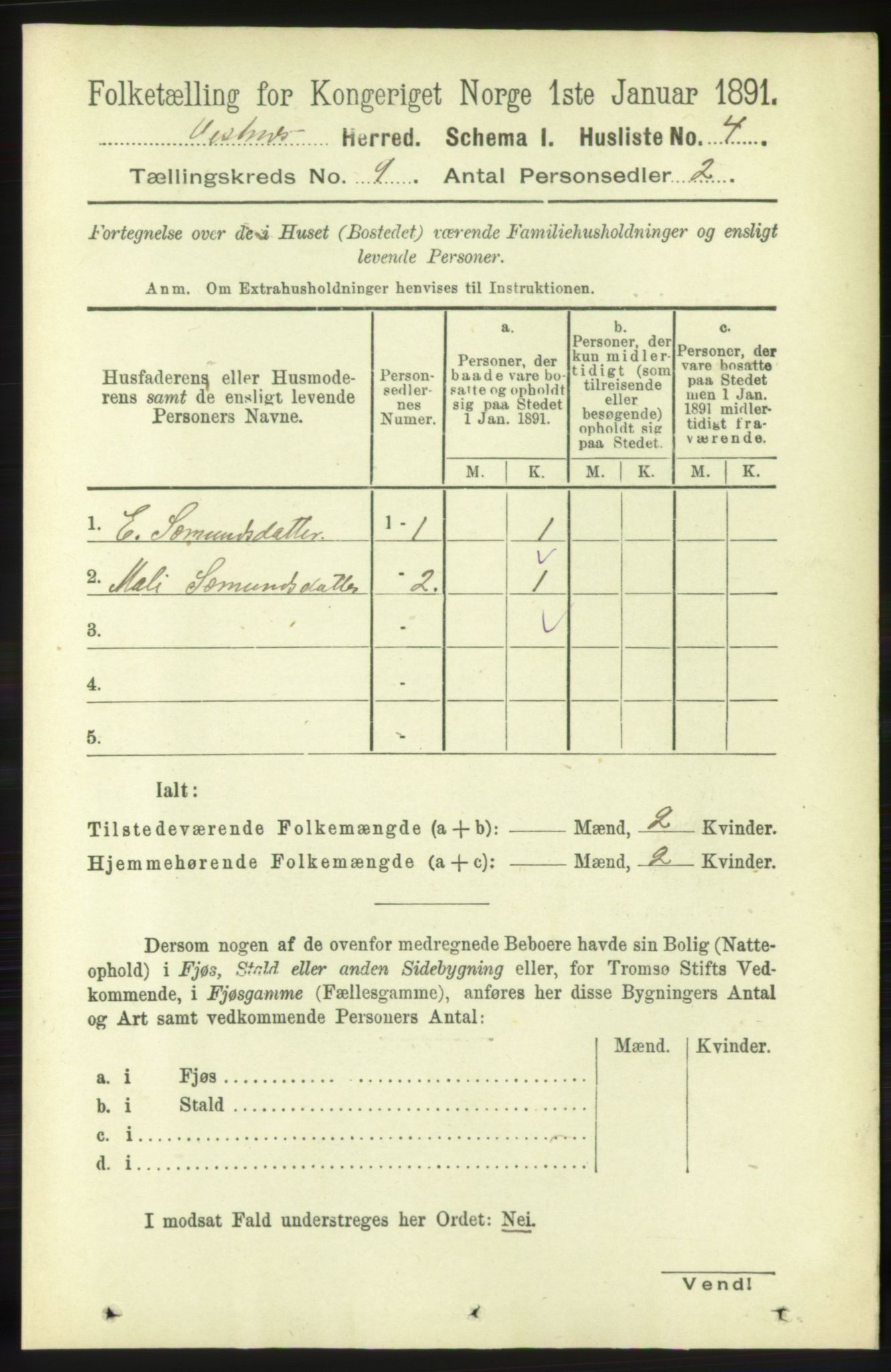 RA, 1891 census for 1535 Vestnes, 1891, p. 3324