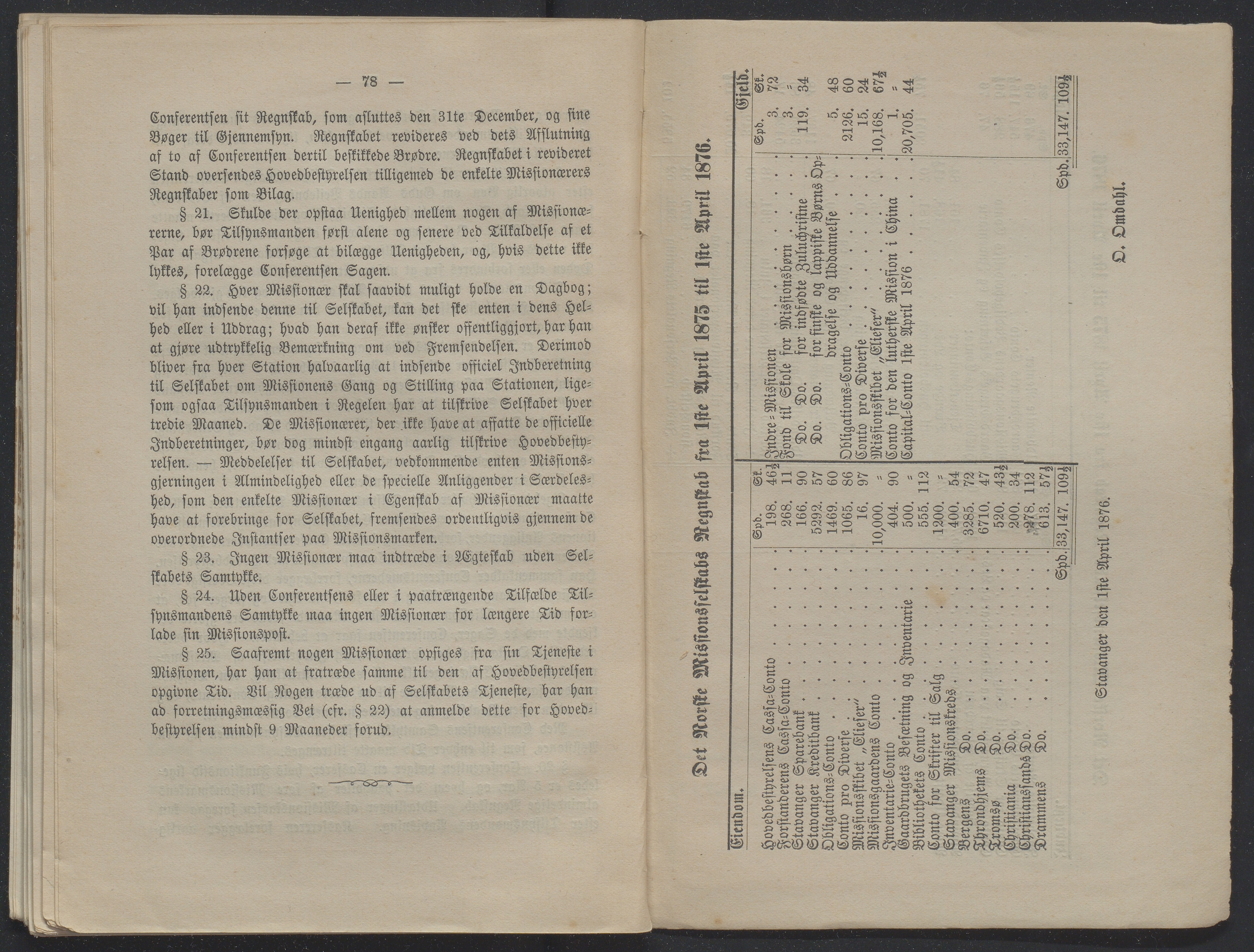 Det Norske Misjonsselskap - hovedadministrasjonen, VID/MA-A-1045/D/Db/Dba/L0338/0004: Beretninger, Bøker, Skrifter o.l   / Årsberetninger 34, 1876, p. 78