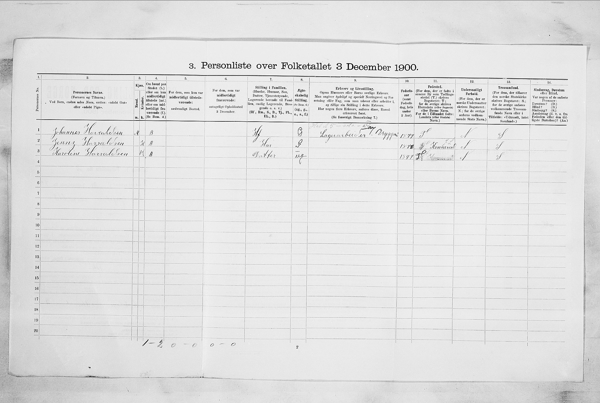 RA, 1900 census for Drammen, 1900, p. 14277
