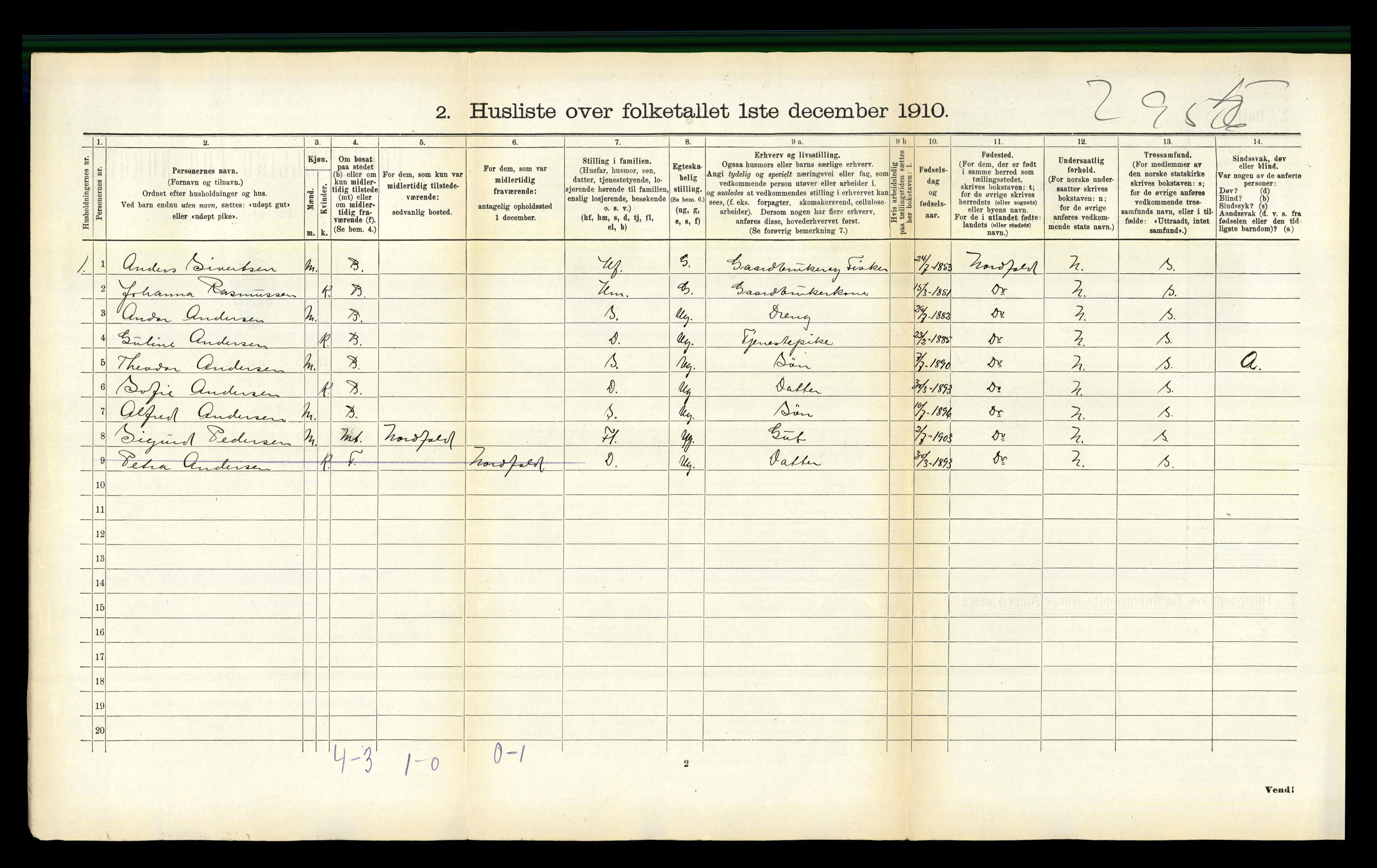 RA, 1910 census for Kjerringøy, 1910, p. 184