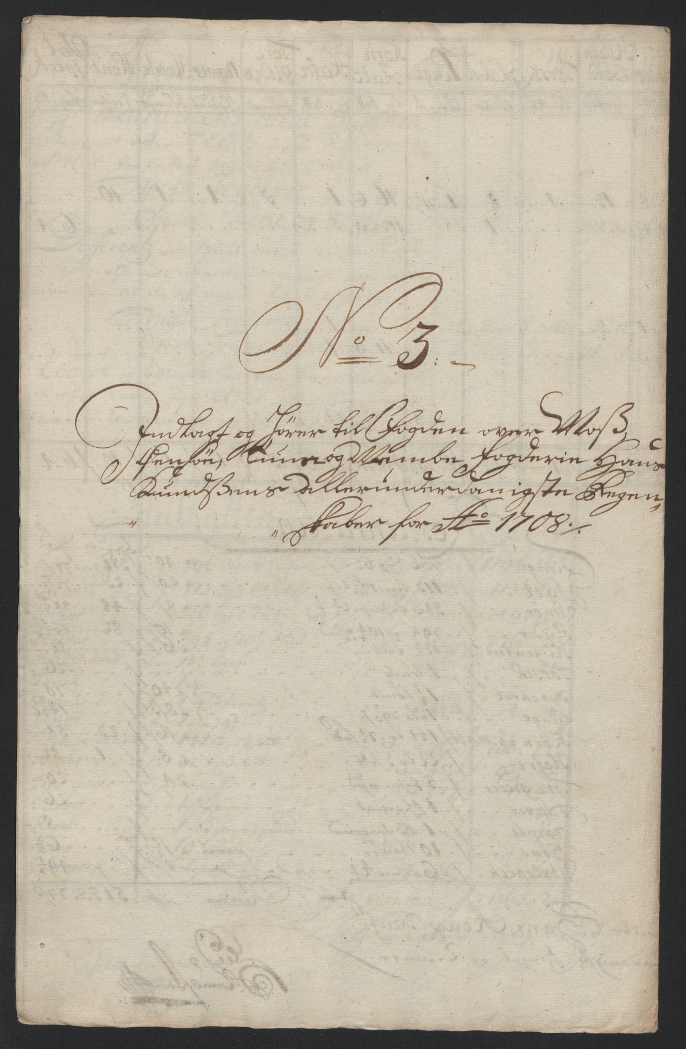 Rentekammeret inntil 1814, Reviderte regnskaper, Fogderegnskap, AV/RA-EA-4092/R04/L0134: Fogderegnskap Moss, Onsøy, Tune, Veme og Åbygge, 1707-1708, p. 278