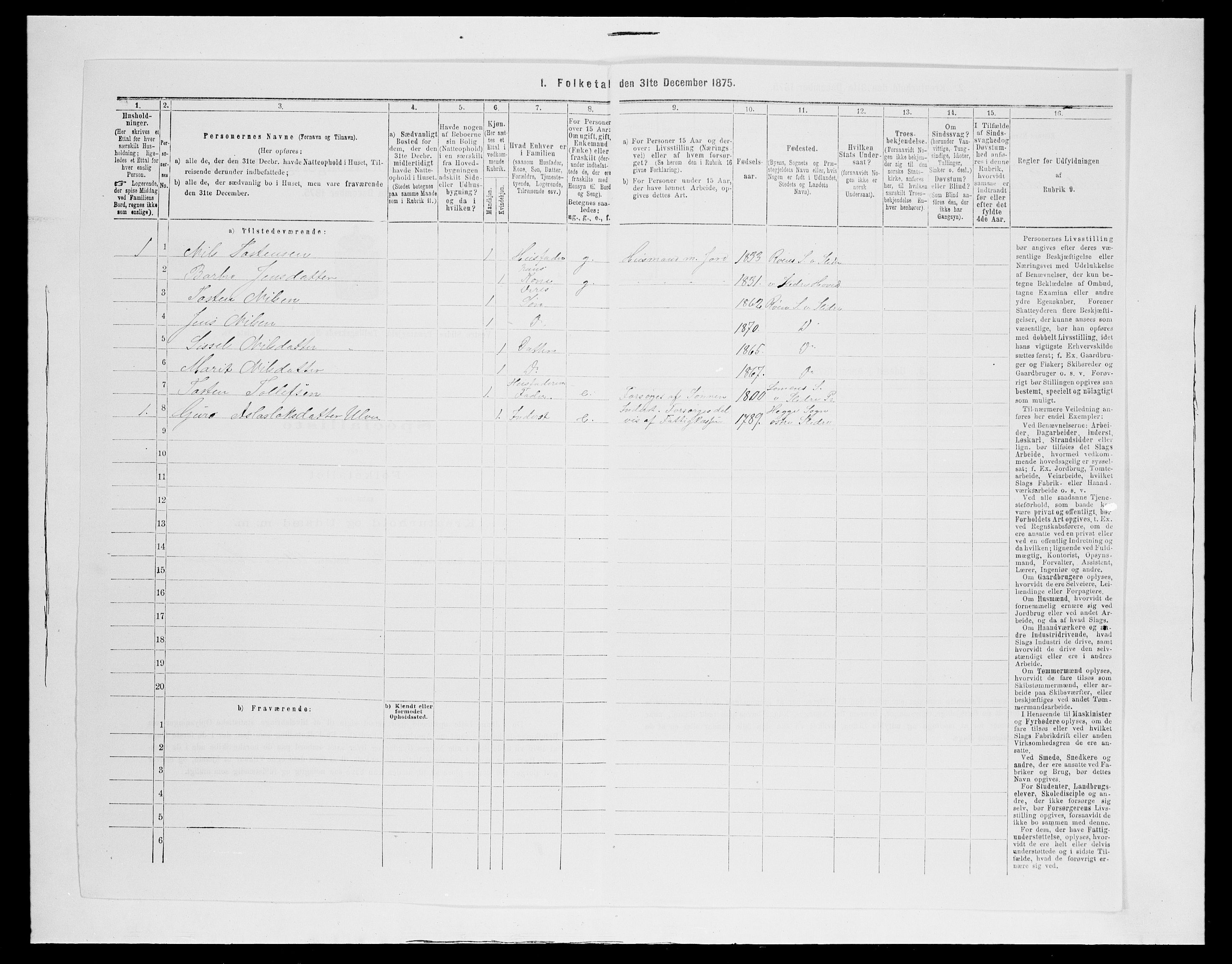 SAH, 1875 census for 0543P Vestre Slidre, 1875, p. 933