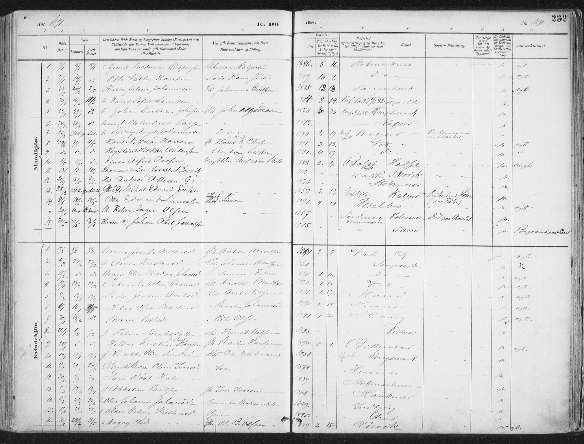 Ministerialprotokoller, klokkerbøker og fødselsregistre - Nordland, AV/SAT-A-1459/888/L1246: Parish register (official) no. 888A12, 1891-1903, p. 232
