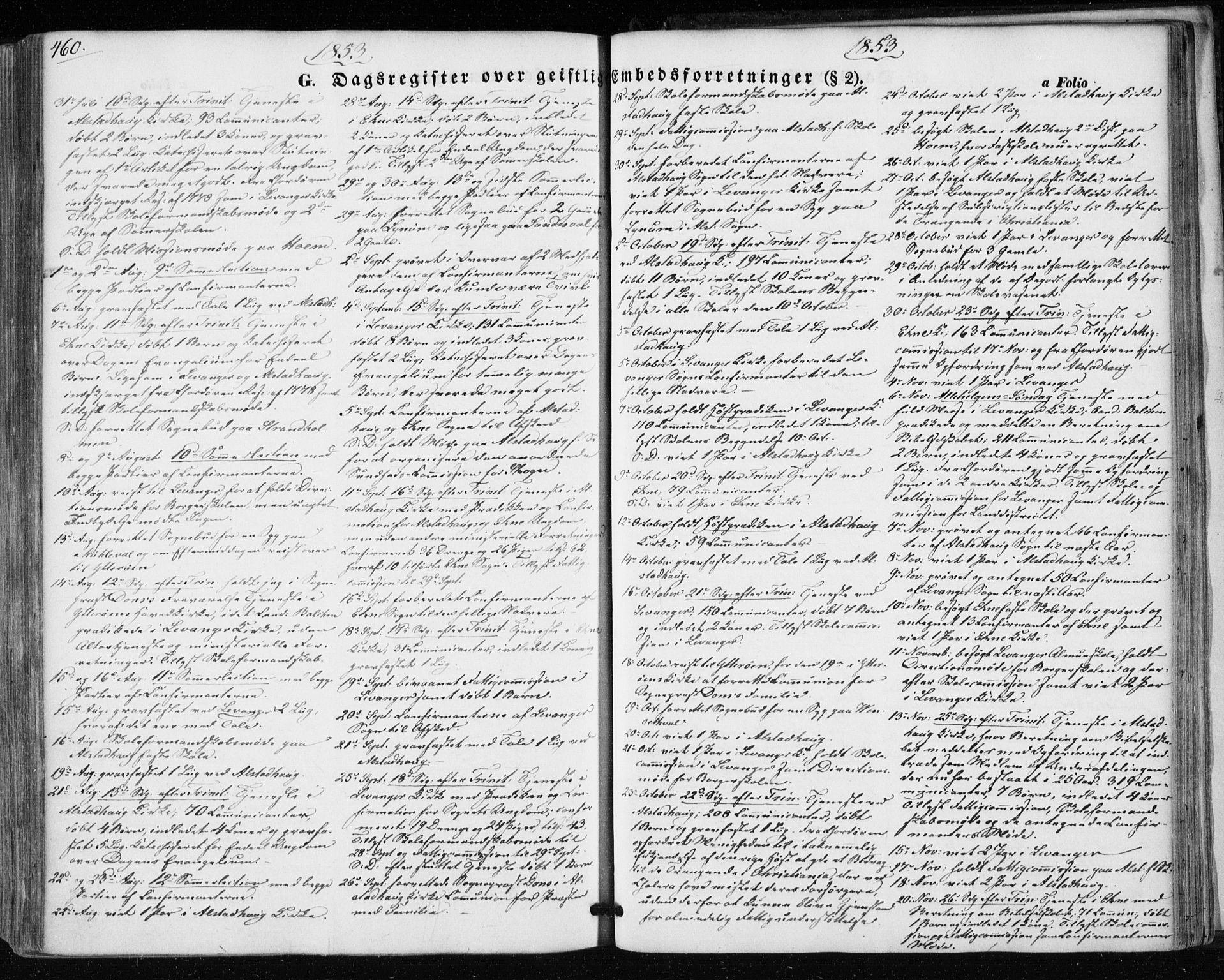 Ministerialprotokoller, klokkerbøker og fødselsregistre - Nord-Trøndelag, SAT/A-1458/717/L0154: Parish register (official) no. 717A07 /1, 1850-1862, p. 460