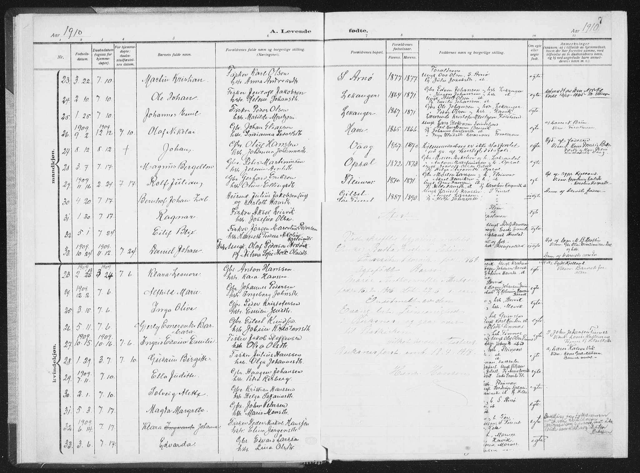 Ministerialprotokoller, klokkerbøker og fødselsregistre - Nordland, AV/SAT-A-1459/805/L0104: Parish register (official) no. 805A09, 1909-1926, p. 7