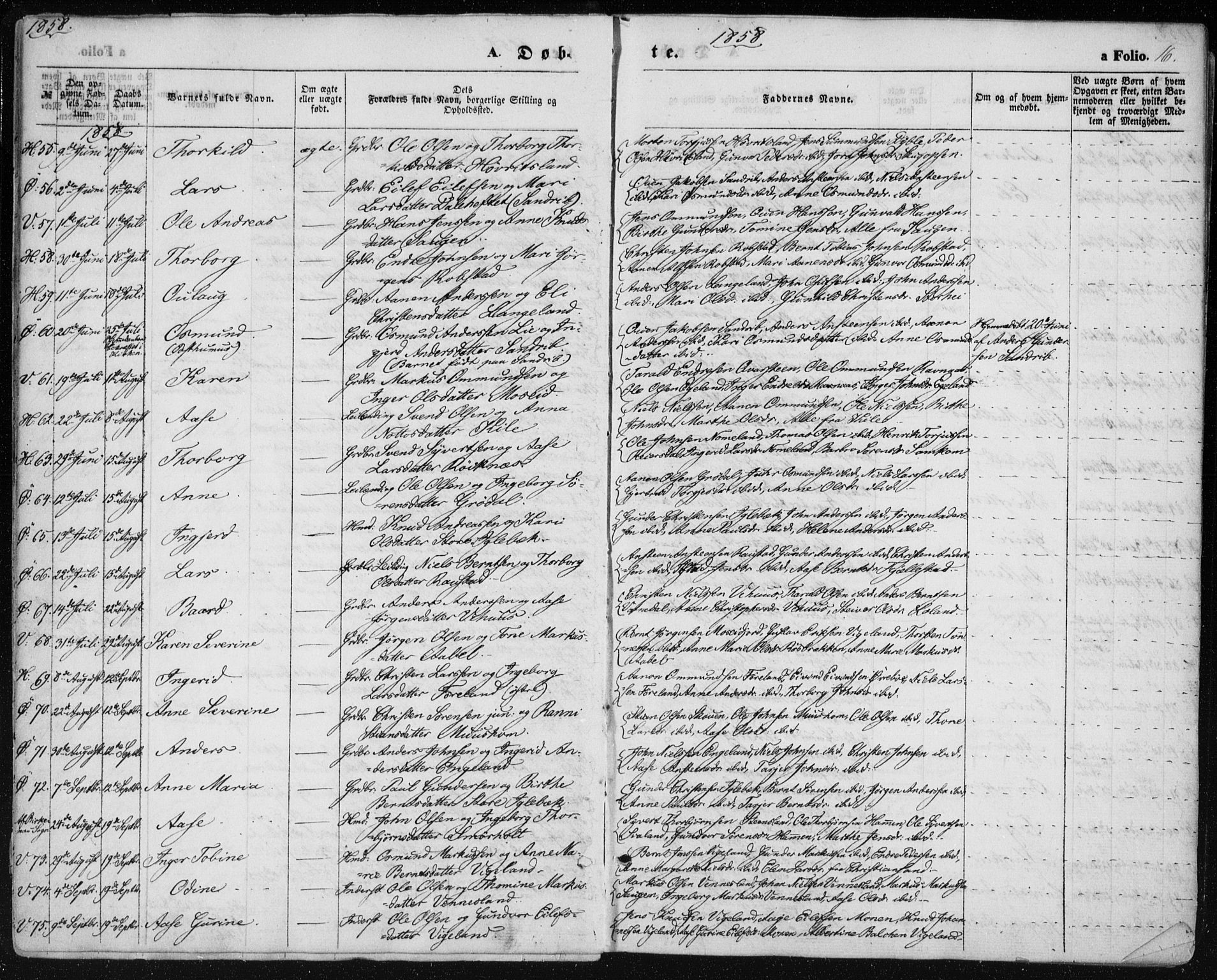 Vennesla sokneprestkontor, AV/SAK-1111-0045/Fa/Fac/L0007: Parish register (official) no. A 7, 1855-1873, p. 16