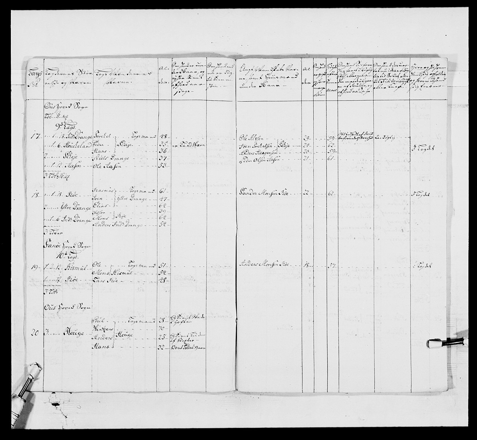 Kommanderende general (KG I) med Det norske krigsdirektorium, AV/RA-EA-5419/E/Ea/L0519: 1. Bergenhusiske regiment, 1767, p. 634