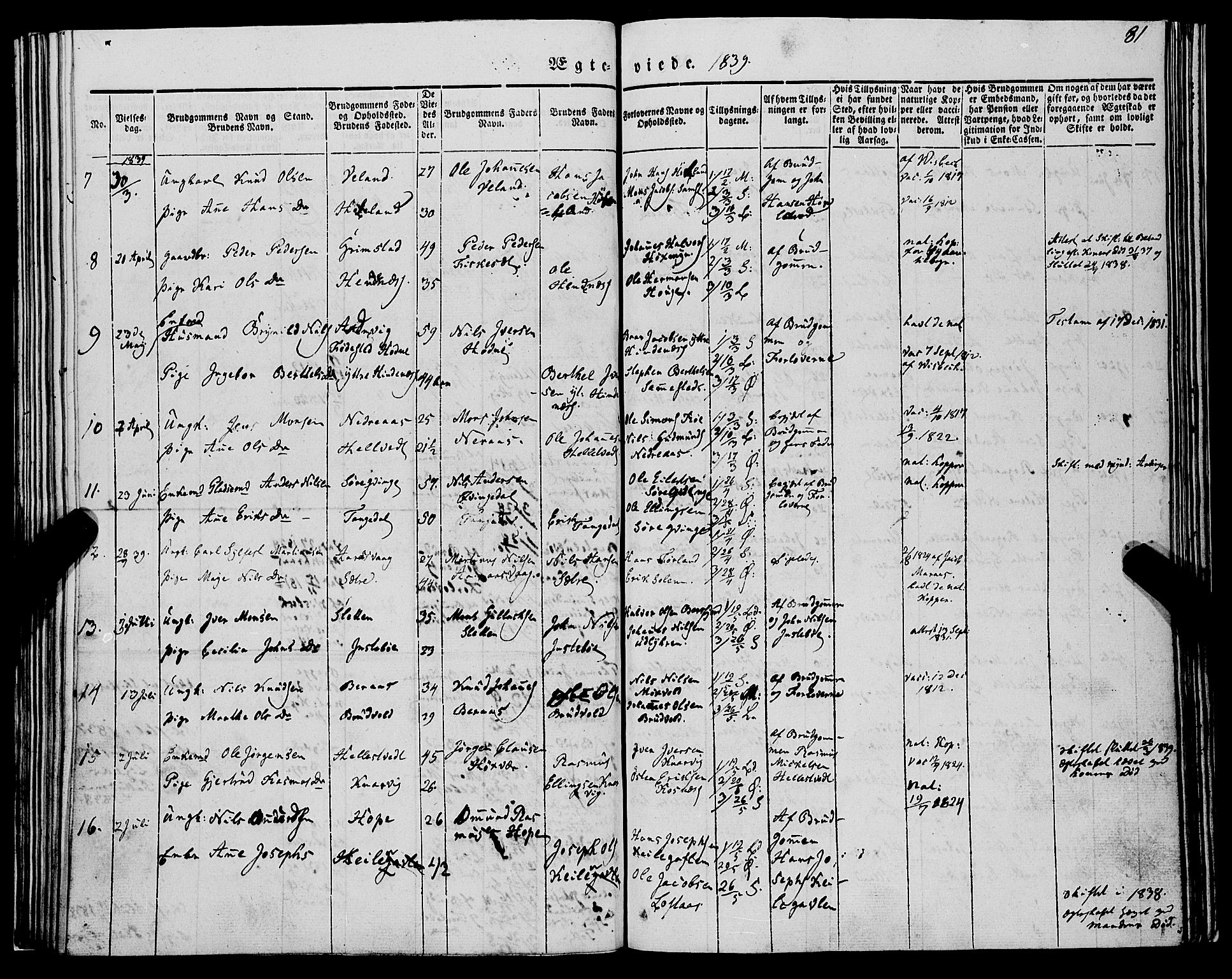 Lindås Sokneprestembete, SAB/A-76701/H/Haa: Parish register (official) no. A 12, 1836-1848, p. 81