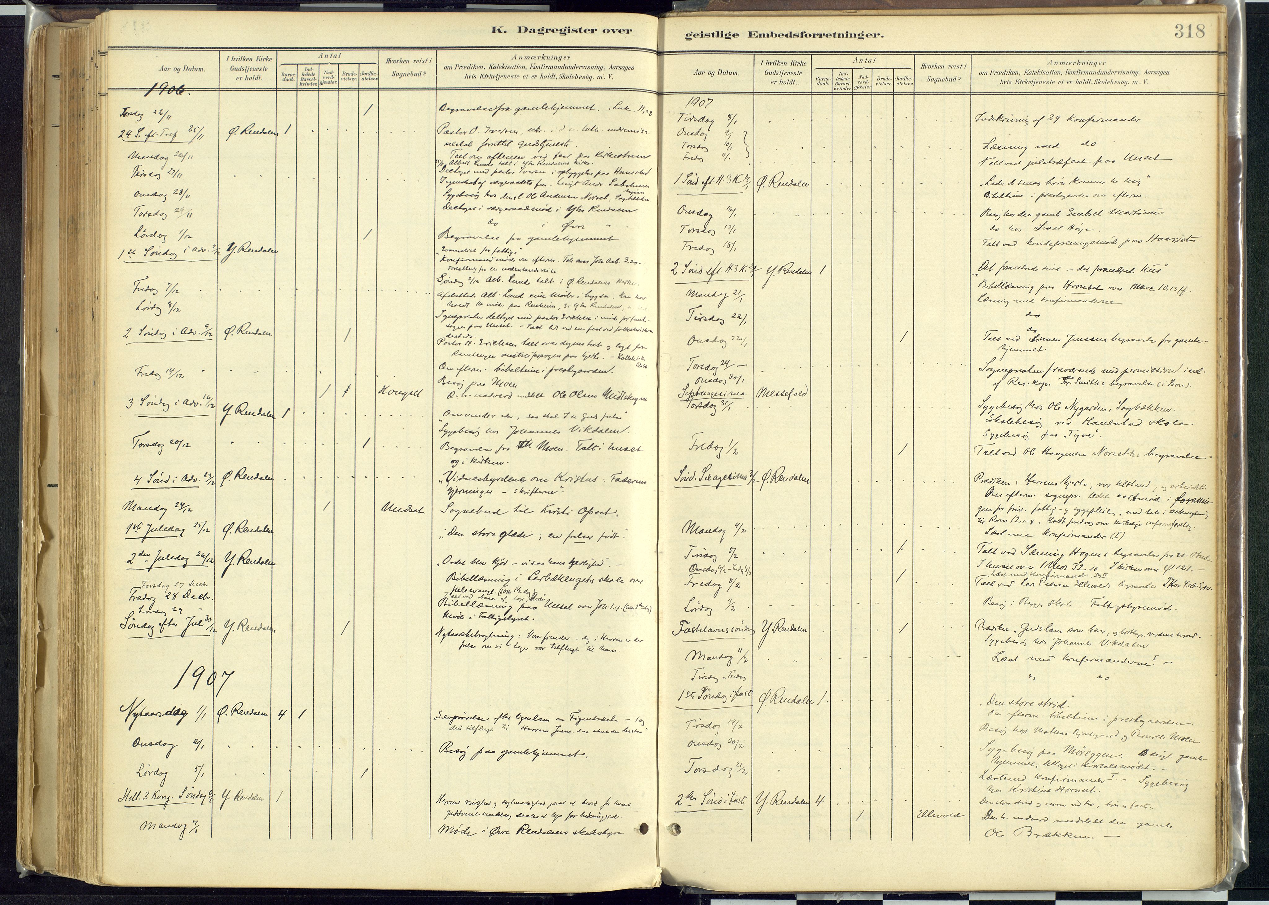 Rendalen prestekontor, SAH/PREST-054/H/Ha/Haa/L0012: Parish register (official) no. 12, 1901-1928, p. 318