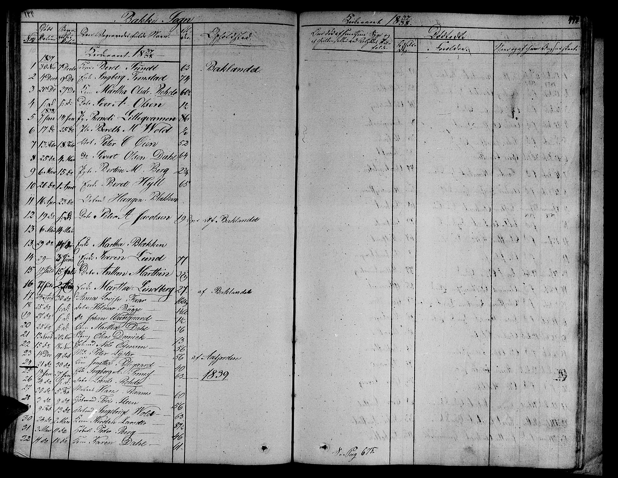 Ministerialprotokoller, klokkerbøker og fødselsregistre - Sør-Trøndelag, SAT/A-1456/606/L0287: Parish register (official) no. 606A04 /2, 1826-1840, p. 492