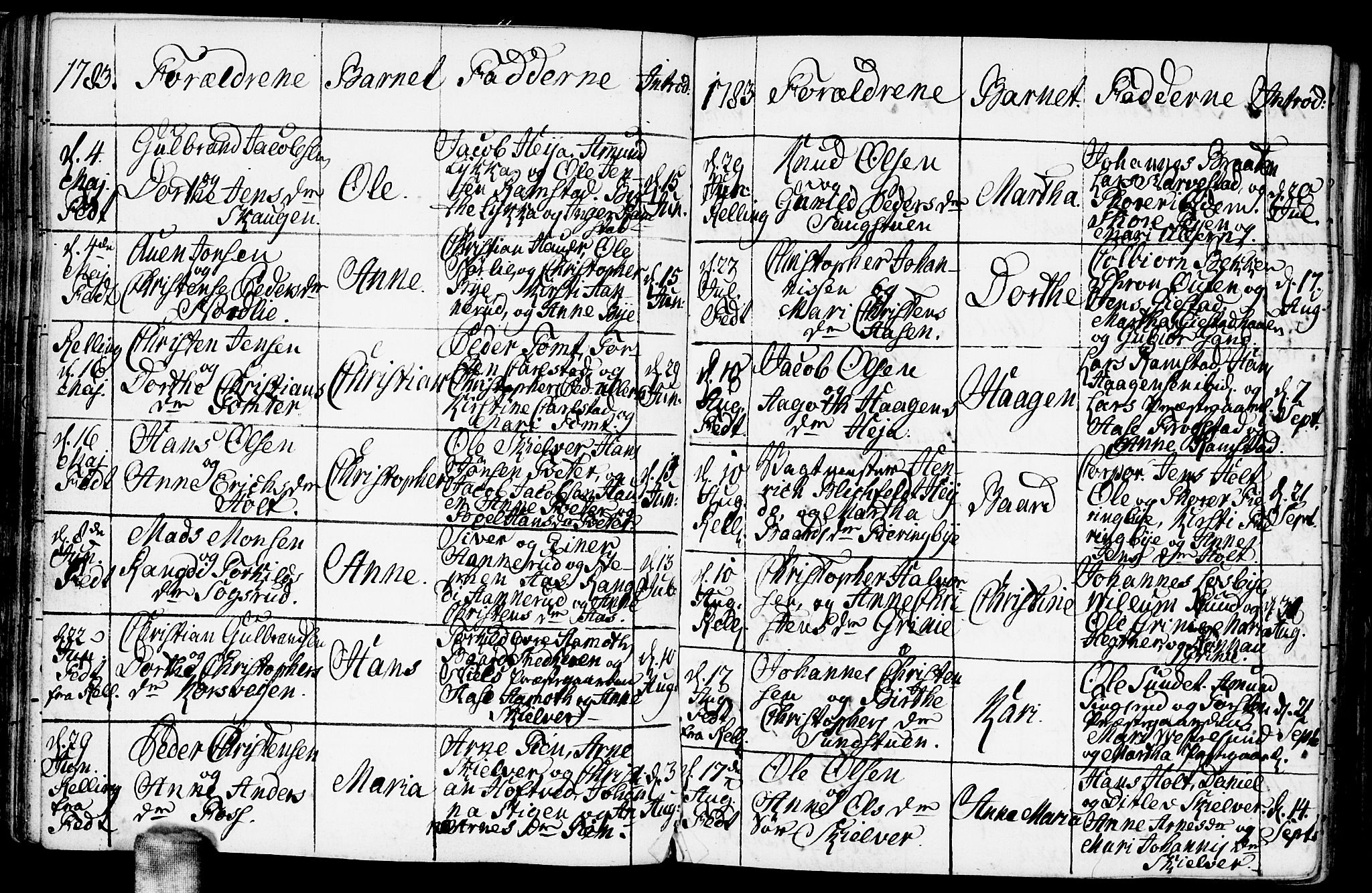 Fet prestekontor Kirkebøker, AV/SAO-A-10370a/F/Fa/L0005: Parish register (official) no. I 5, 1772-1796