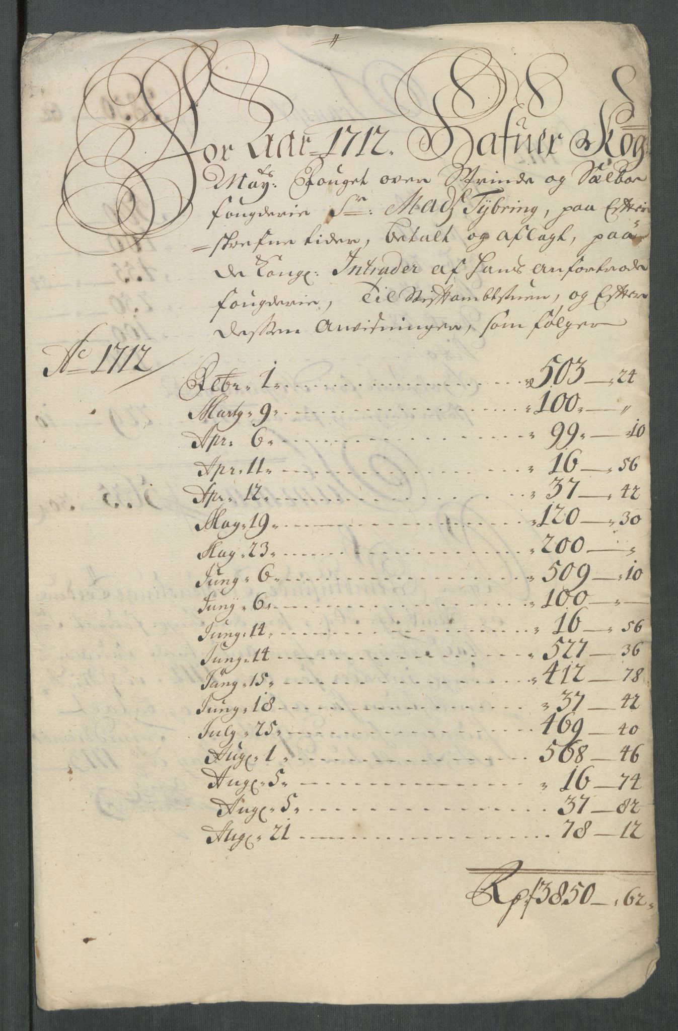 Rentekammeret inntil 1814, Reviderte regnskaper, Fogderegnskap, RA/EA-4092/R61/L4113: Fogderegnskap Strinda og Selbu, 1712-1713, p. 240