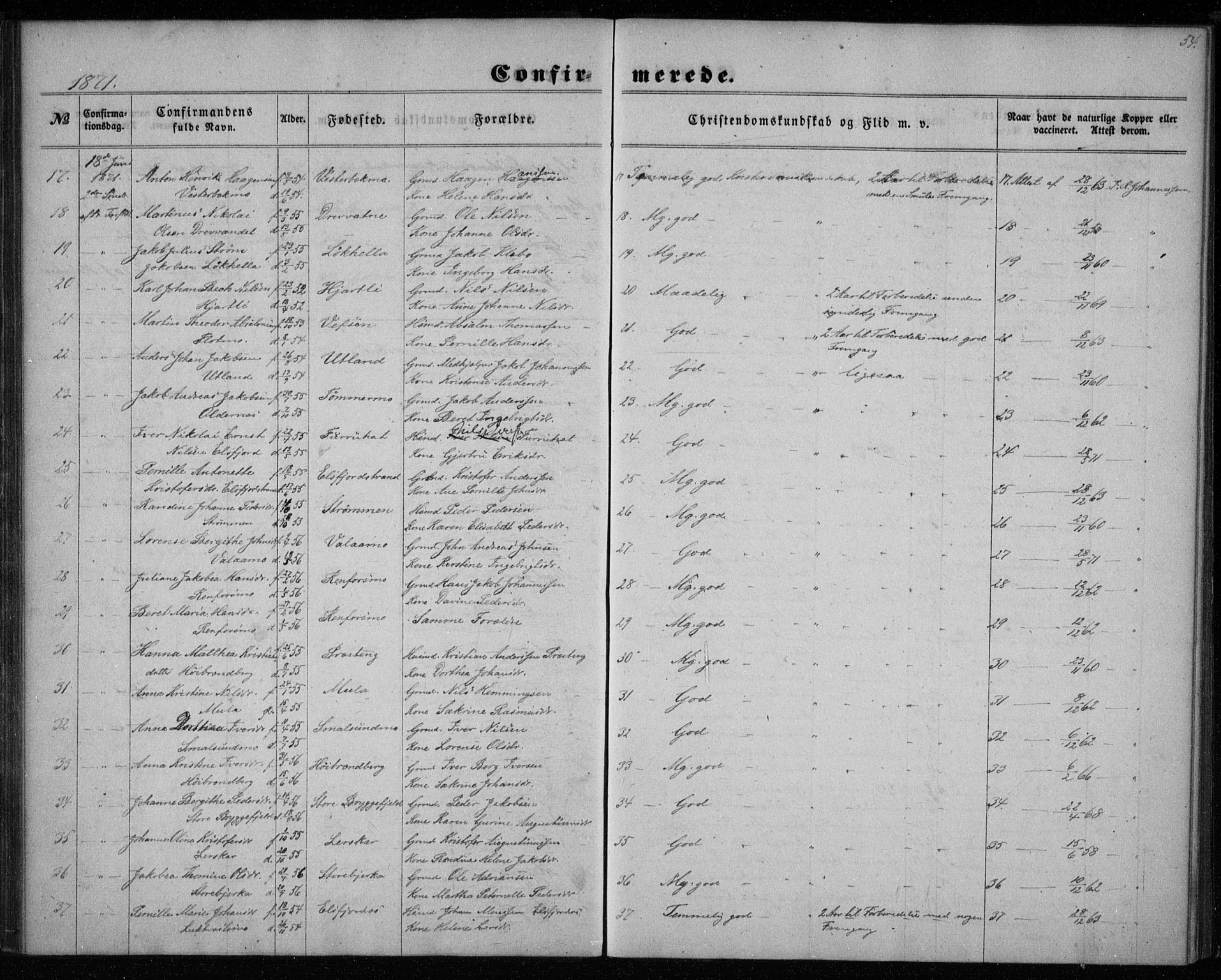 Ministerialprotokoller, klokkerbøker og fødselsregistre - Nordland, SAT/A-1459/825/L0357: Parish register (official) no. 825A11, 1859-1877, p. 54