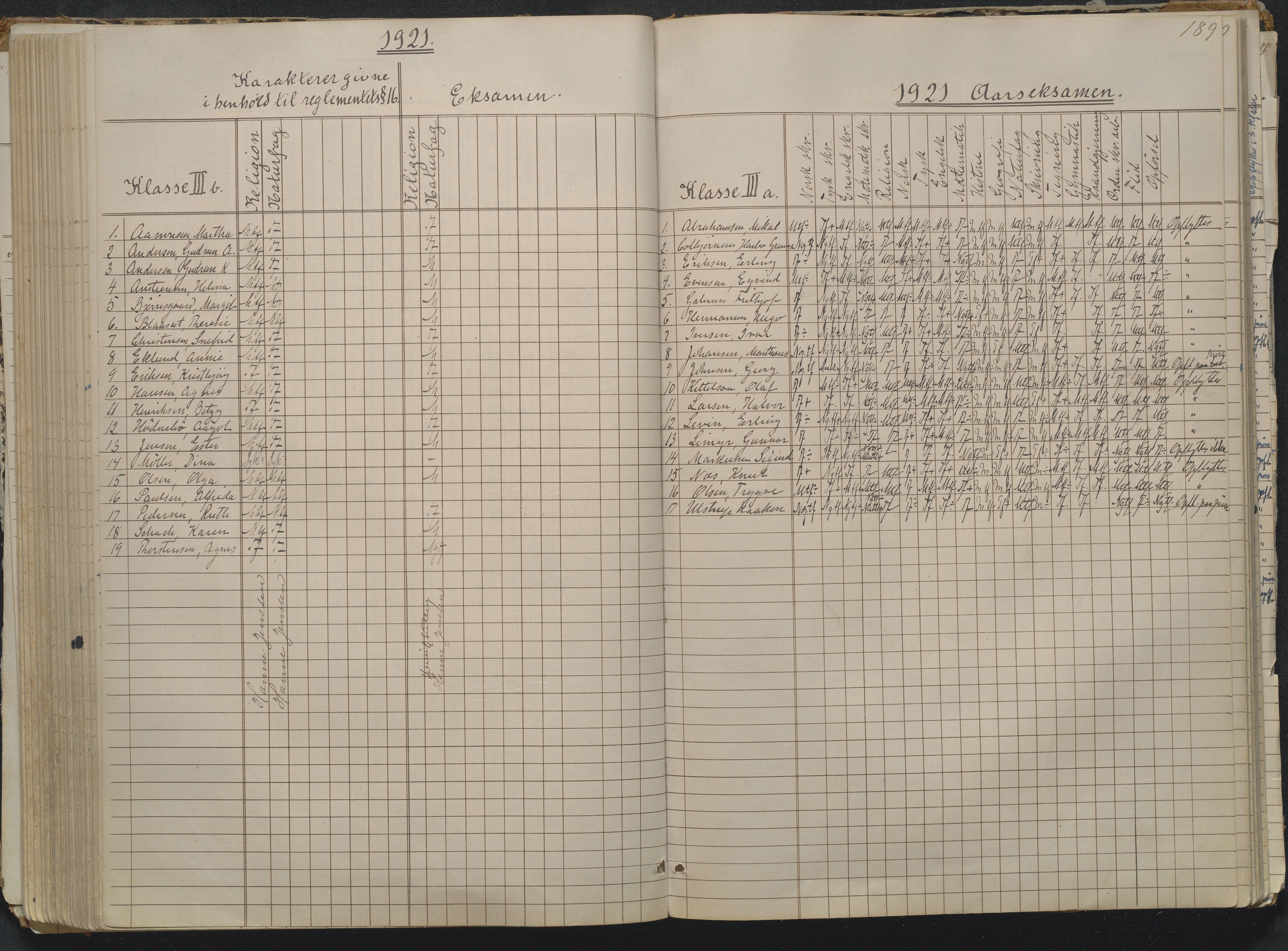 Risør kommune, AAKS/KA0901-PK/1/05/05g/L0004: Karakterprotokoll, 1870, p. 189