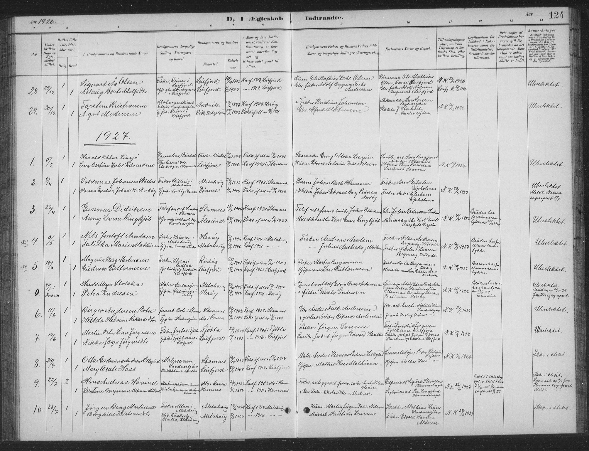 Ministerialprotokoller, klokkerbøker og fødselsregistre - Nordland, AV/SAT-A-1459/831/L0479: Parish register (copy) no. 831C06, 1897-1936, p. 124