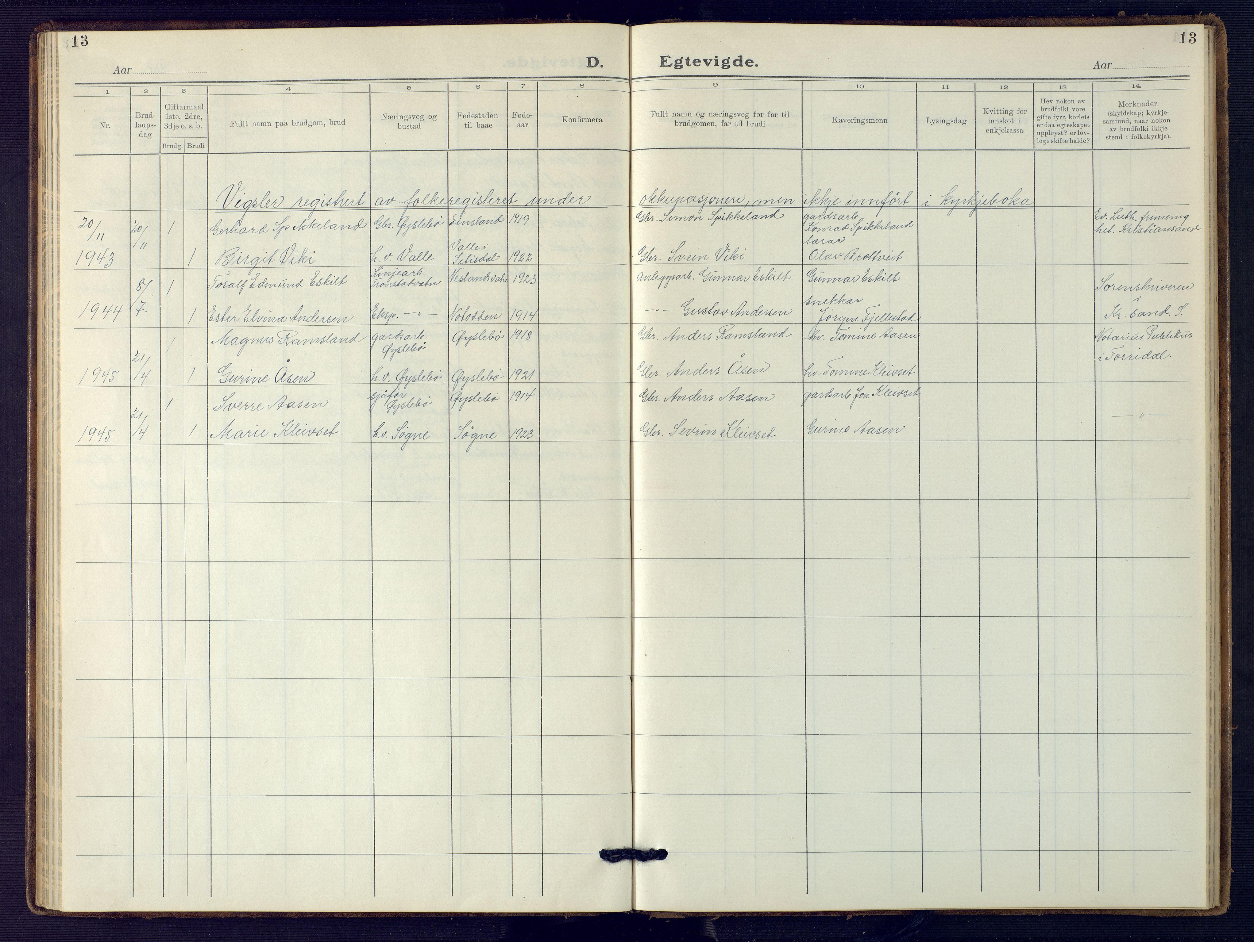 Holum sokneprestkontor, SAK/1111-0022/F/Fb/Fbc/L0005: Parish register (copy) no. B 5, 1931-1945, p. 13