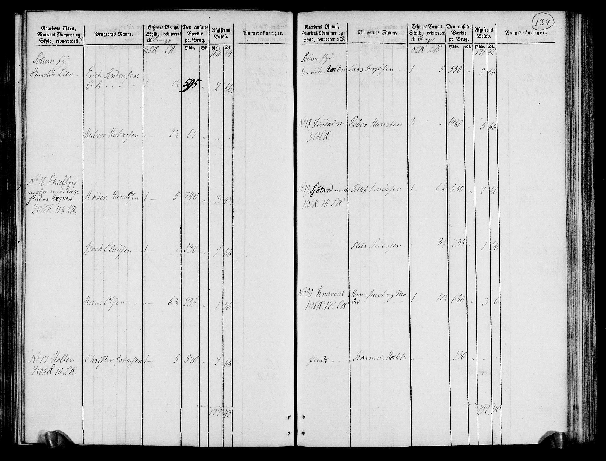 Rentekammeret inntil 1814, Realistisk ordnet avdeling, AV/RA-EA-4070/N/Ne/Nea/L0072: Nedre Telemarken og Bamble fogderi. Oppebørselsregister, 1803, p. 138