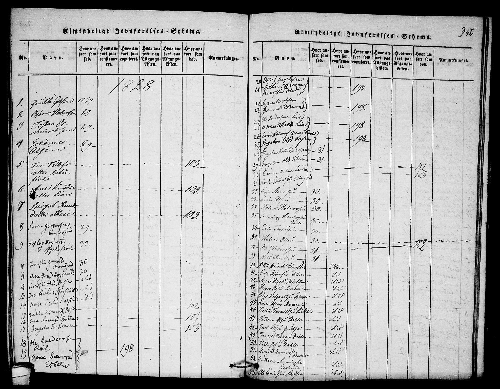 Seljord kirkebøker, SAKO/A-20/F/Fb/L0001: Parish register (official) no. II 1, 1815-1831, p. 350