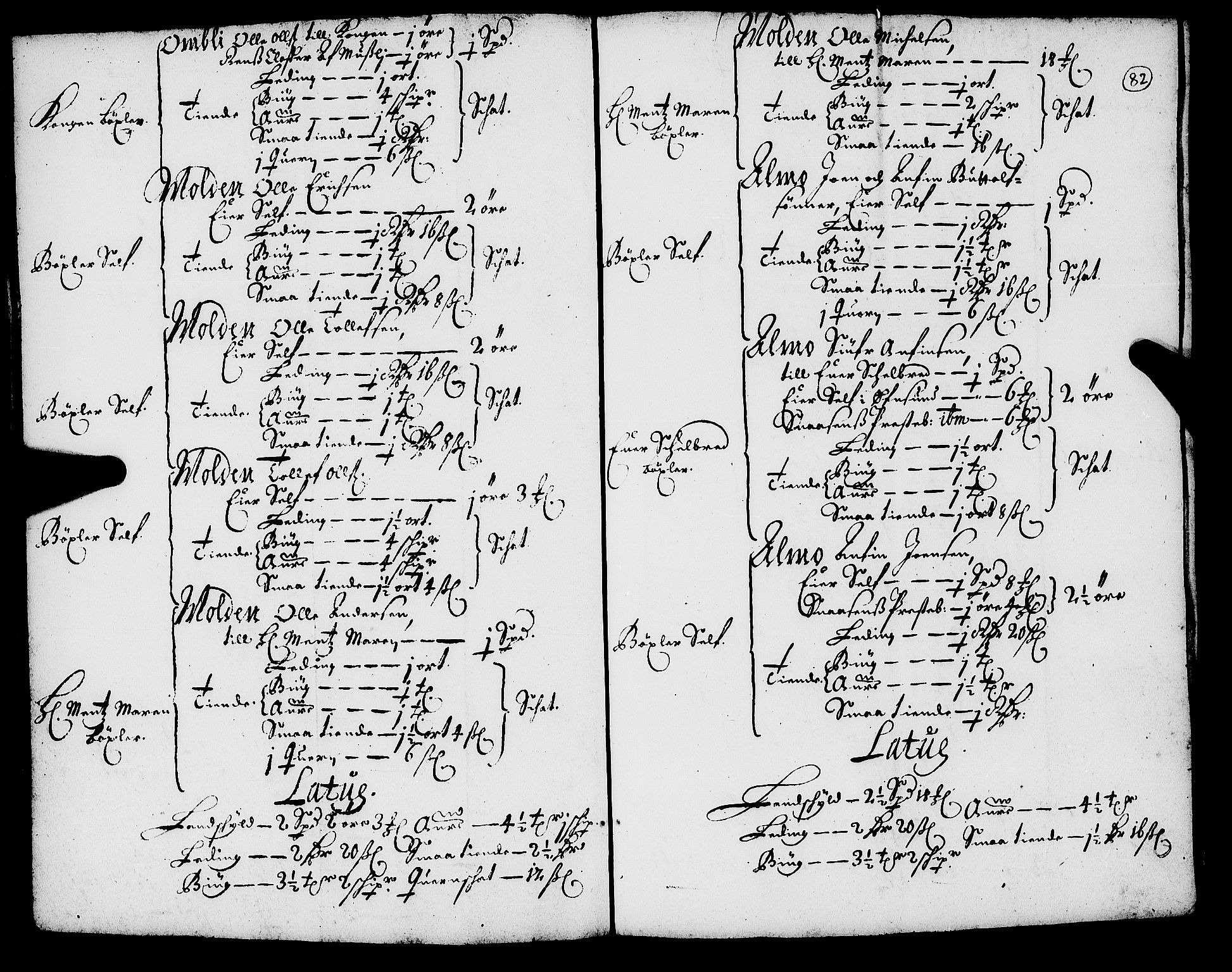 Rentekammeret inntil 1814, Realistisk ordnet avdeling, RA/EA-4070/N/Nb/Nba/L0055: Inderøy len, 1668, p. 81b-82a