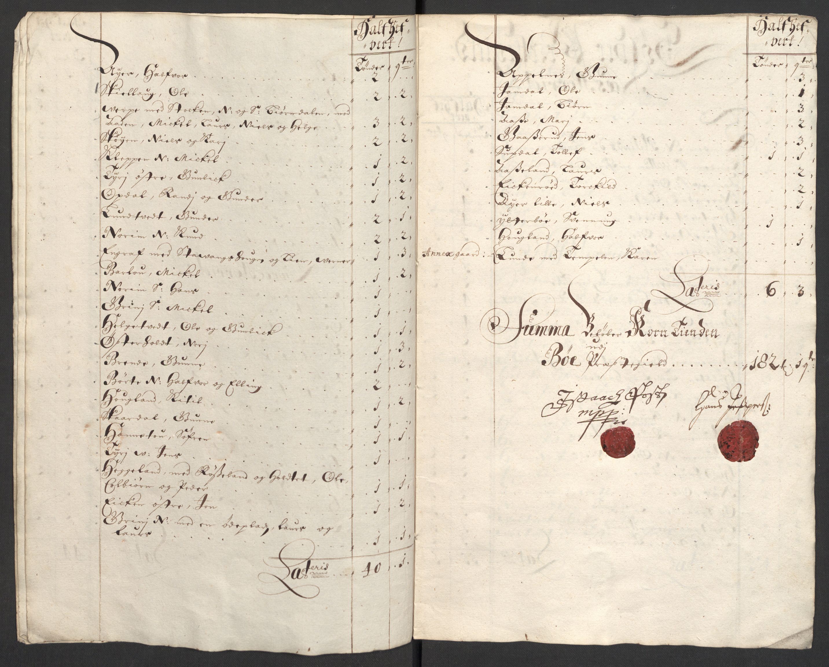 Rentekammeret inntil 1814, Reviderte regnskaper, Fogderegnskap, AV/RA-EA-4092/R36/L2094: Fogderegnskap Øvre og Nedre Telemark og Bamble, 1696, p. 34