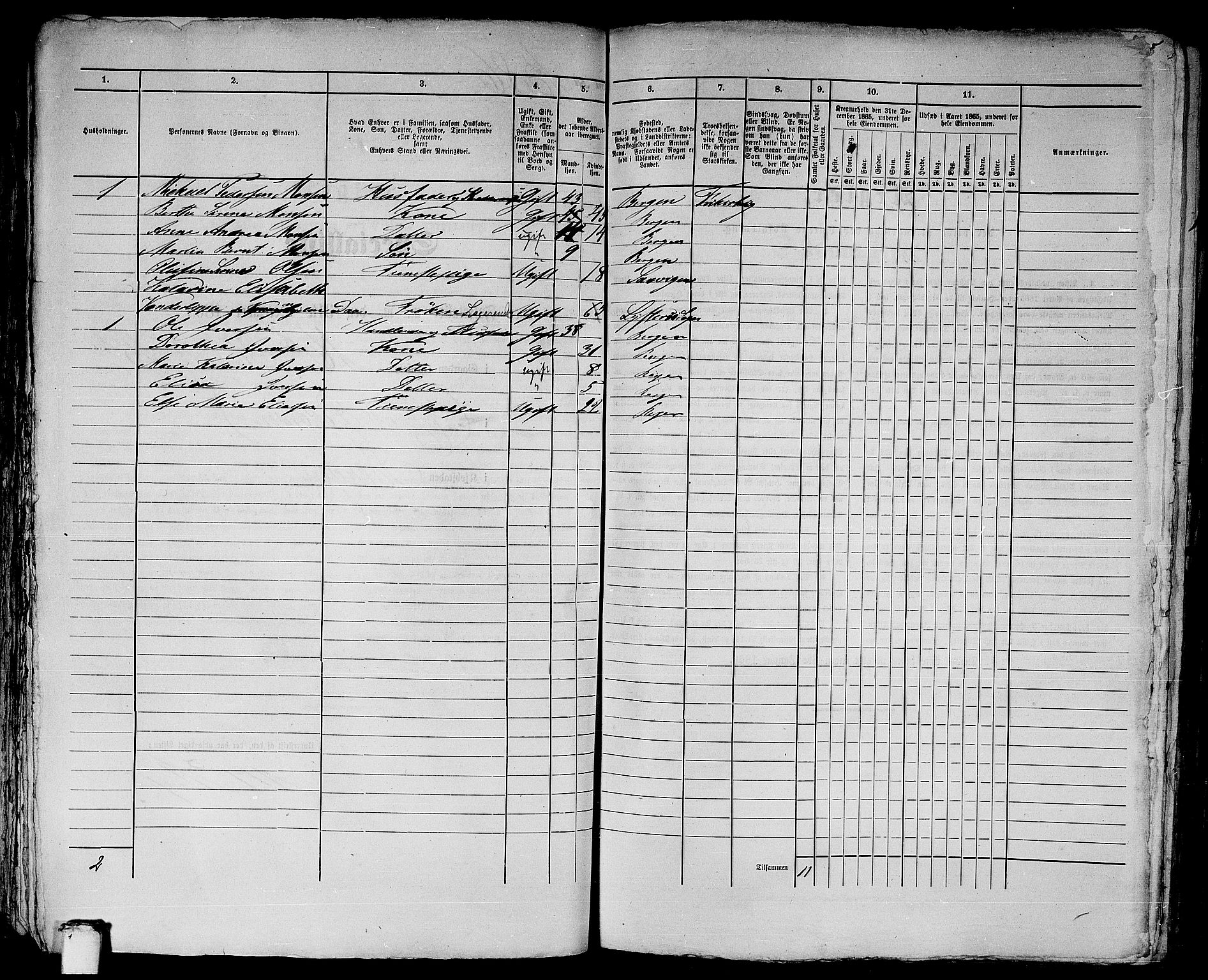 RA, 1865 census for Bergen, 1865, p. 3245