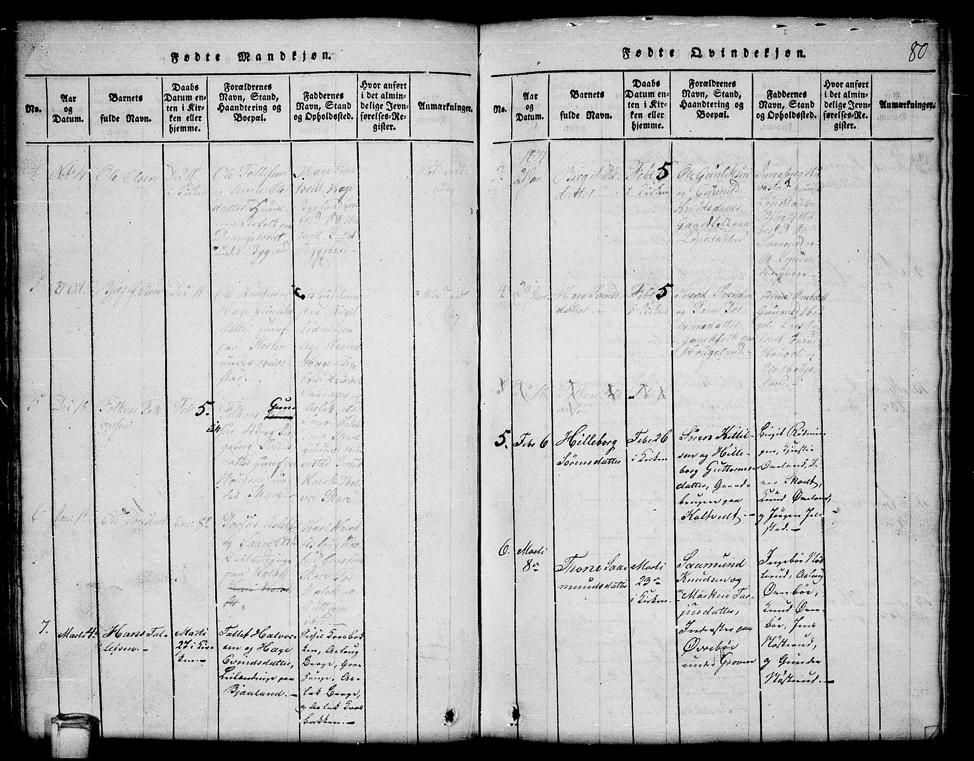 Kviteseid kirkebøker, AV/SAKO-A-276/G/Gb/L0001: Parish register (copy) no. II 1, 1815-1842, p. 80