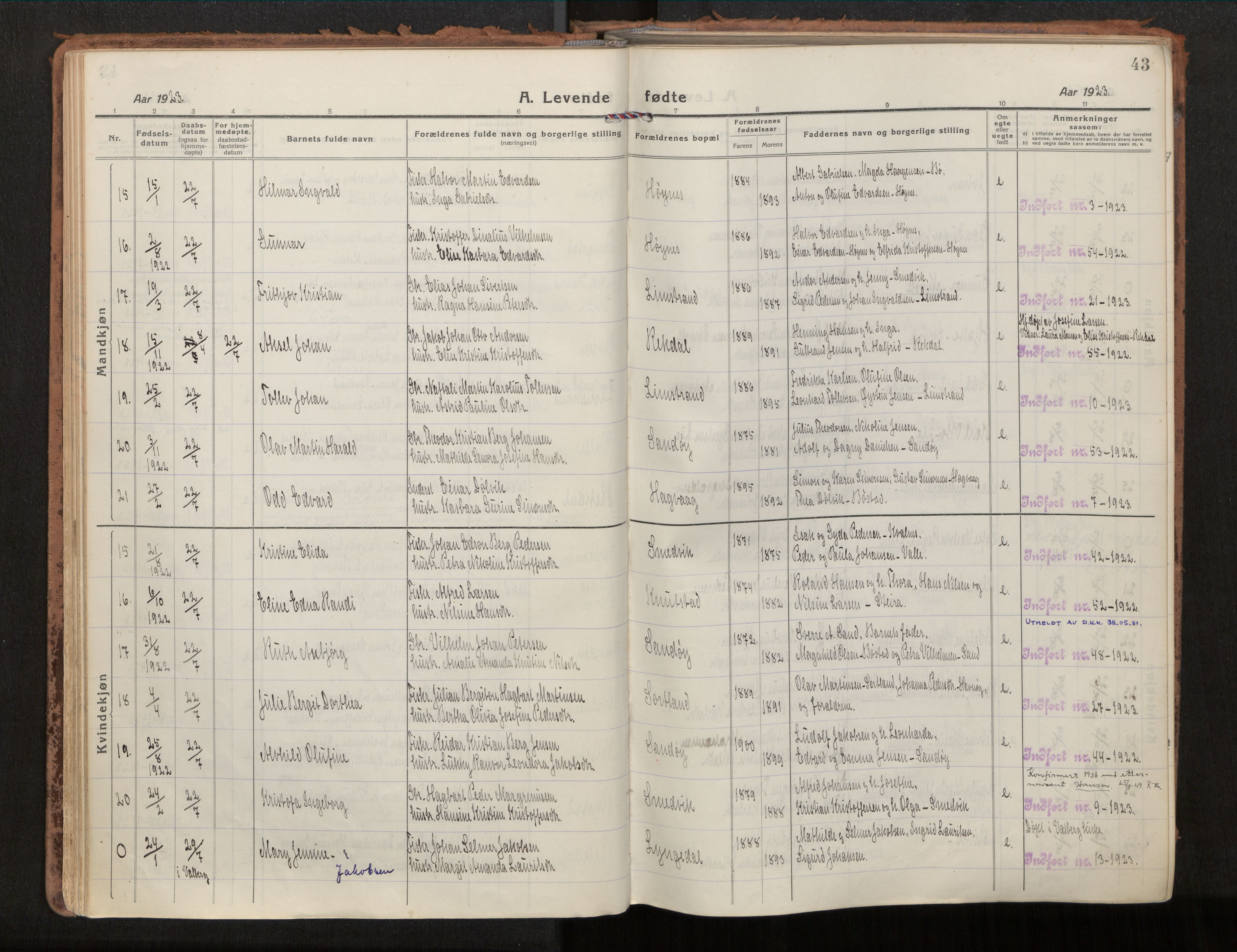 Ministerialprotokoller, klokkerbøker og fødselsregistre - Nordland, AV/SAT-A-1459/880/L1136: Parish register (official) no. 880A10, 1919-1927, p. 43