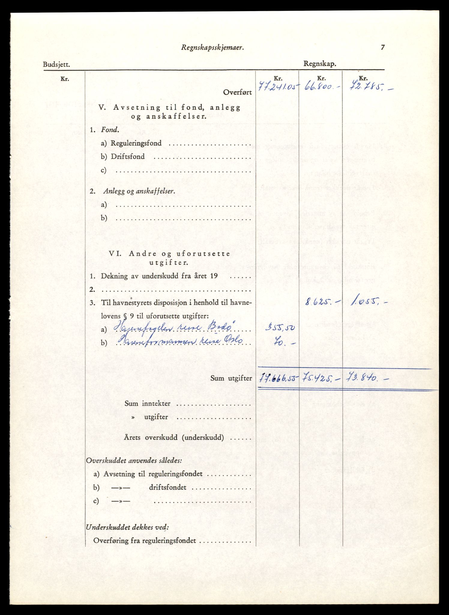 Norges statsbaner (NSB) - Trondheim distrikt, AV/SAT-A-6436/0002/Dd/L0817: --, 1953-1980, p. 407