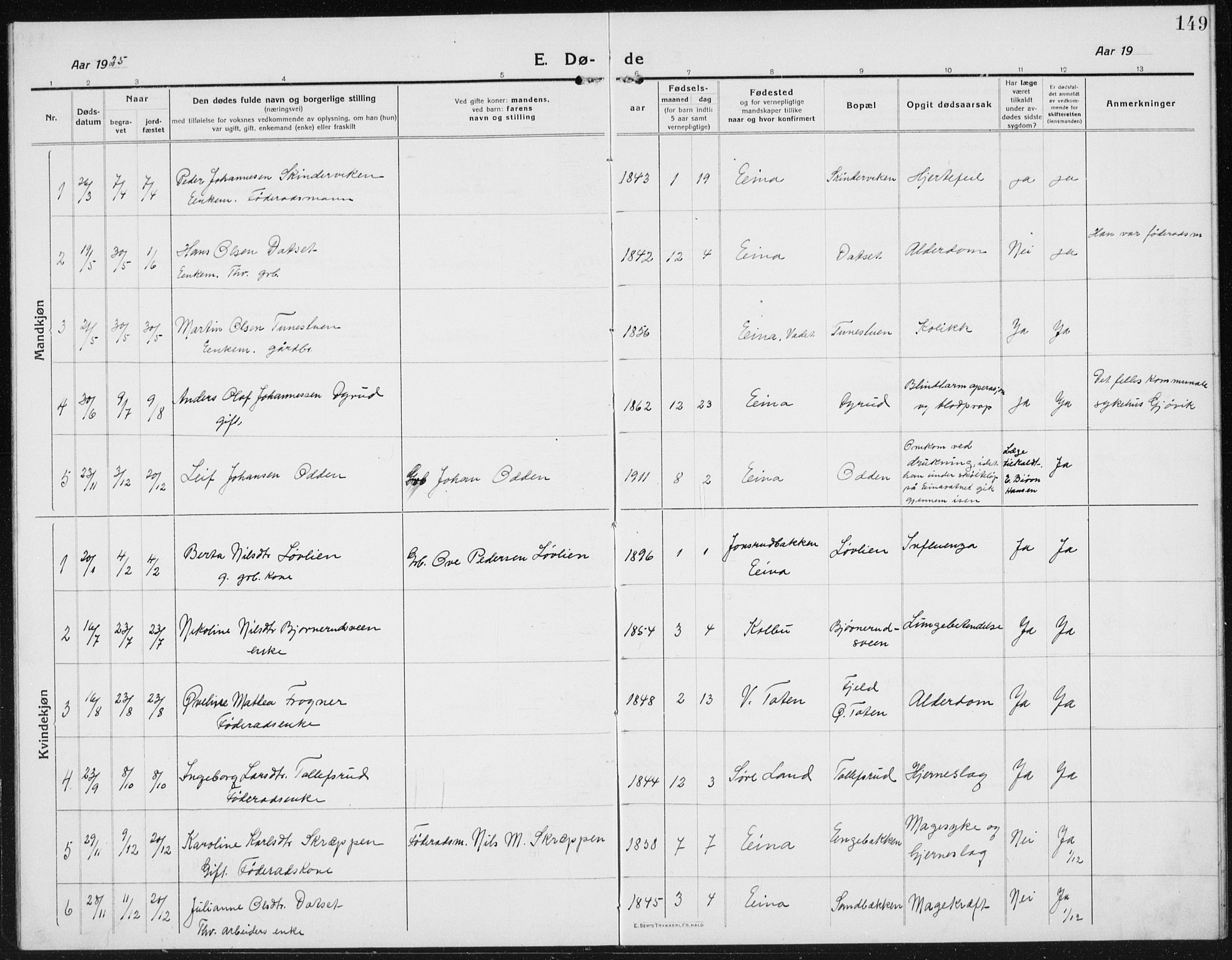 Kolbu prestekontor, SAH/PREST-110/H/Ha/Hab/L0006: Parish register (copy) no. 6, 1916-1934, p. 149