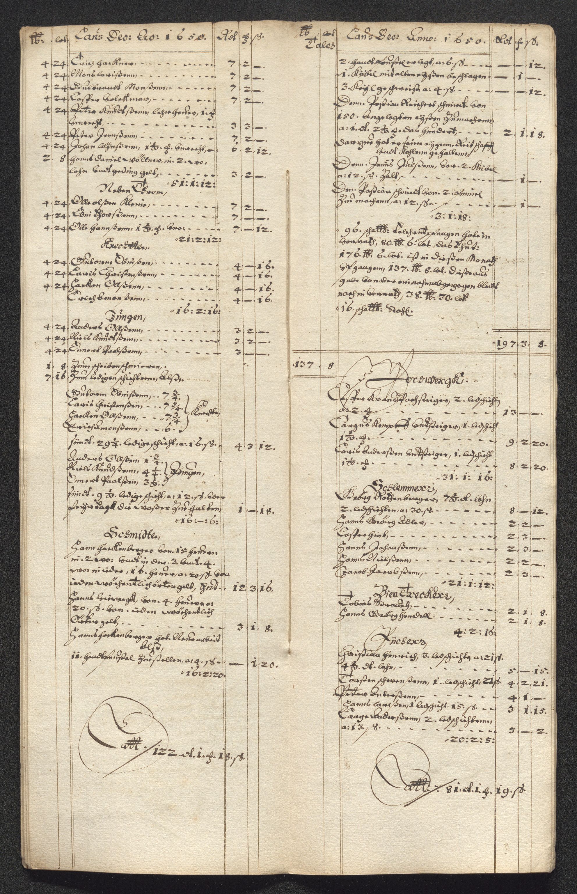 Kongsberg Sølvverk 1623-1816, SAKO/EA-3135/001/D/Dc/Dcd/L0024: Utgiftsregnskap for gruver m.m. , 1650, p. 131