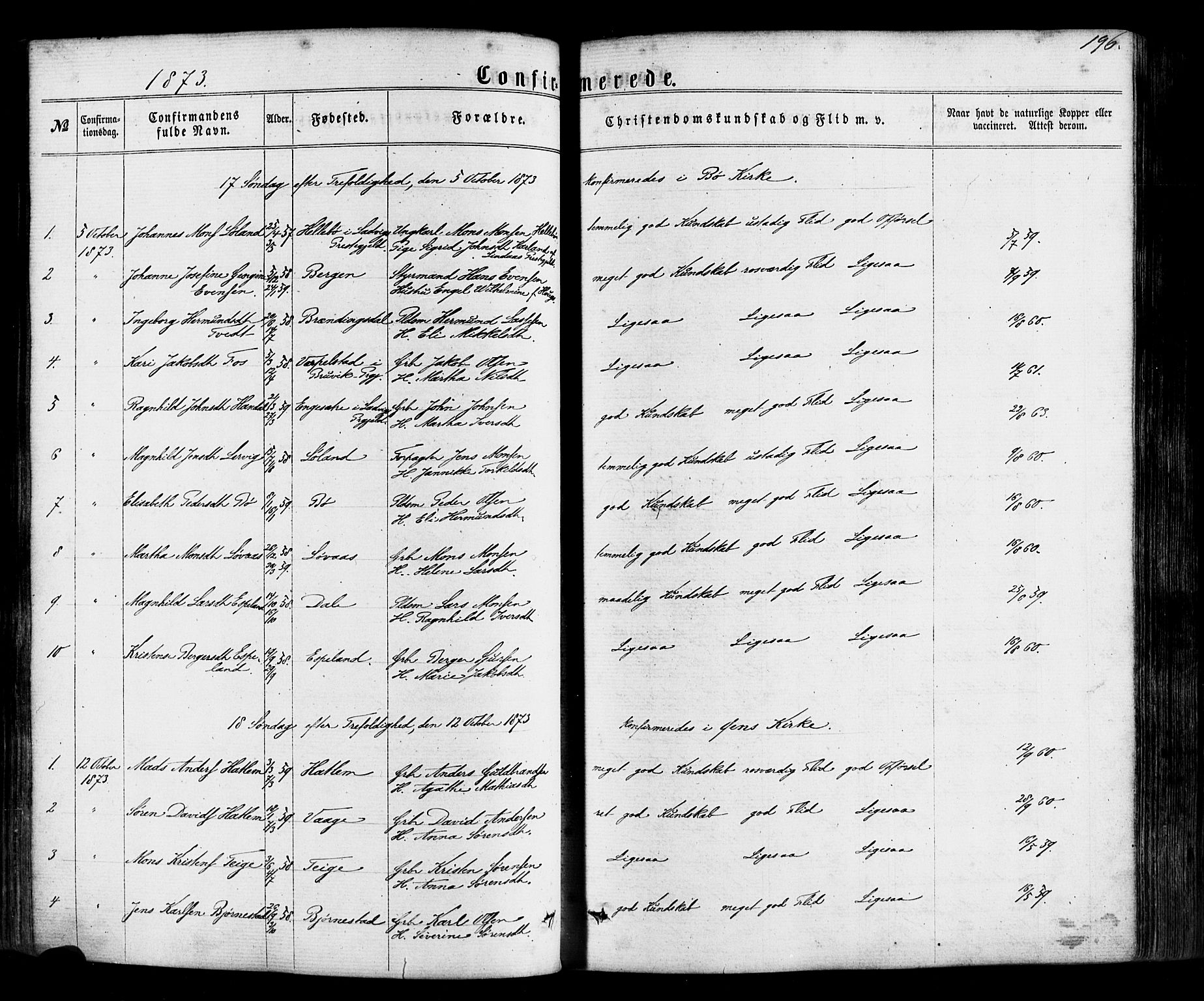 Hyllestad sokneprestembete, AV/SAB-A-80401: Parish register (official) no. A 1, 1861-1886, p. 196