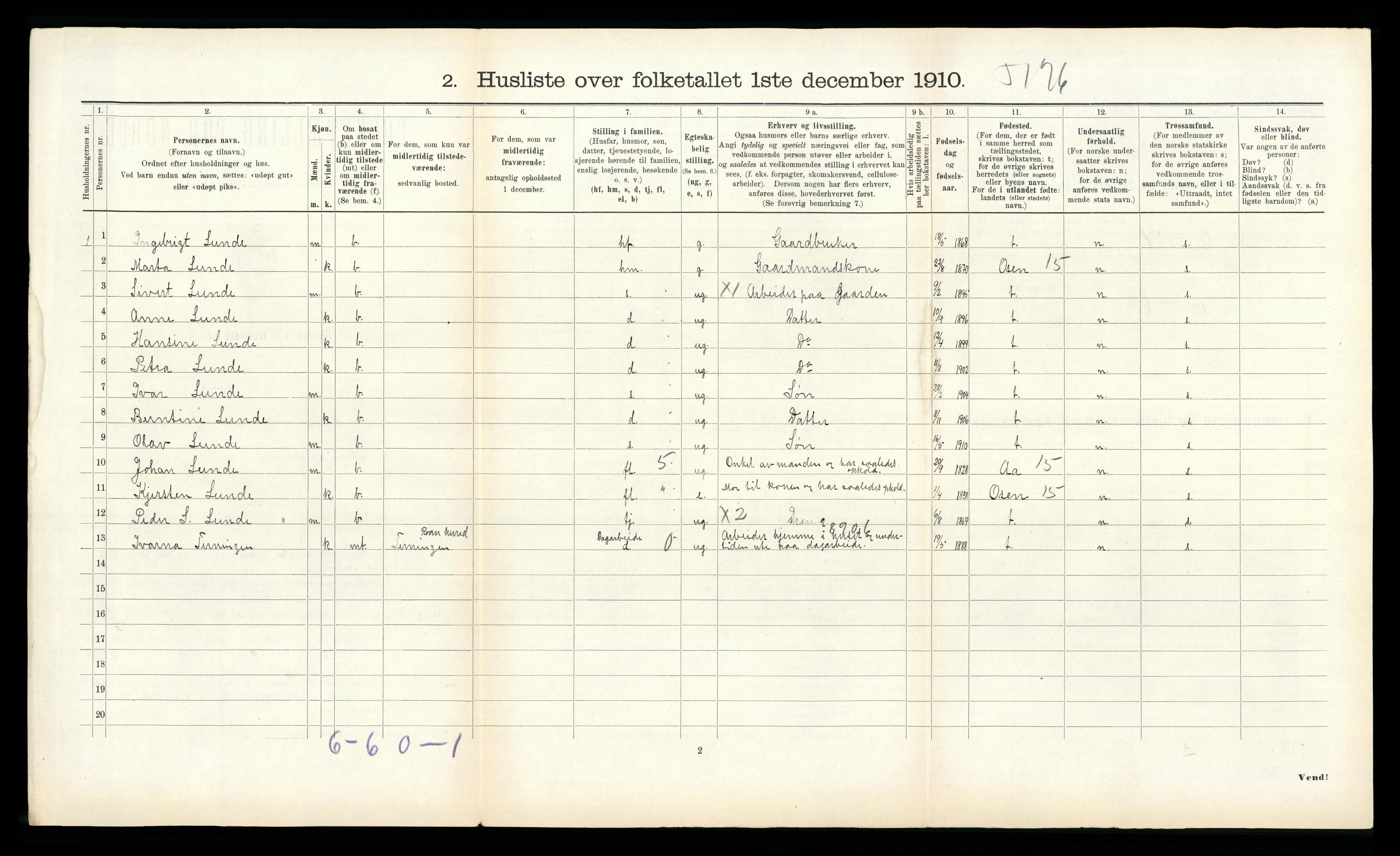 RA, 1910 census for Roan, 1910, p. 167