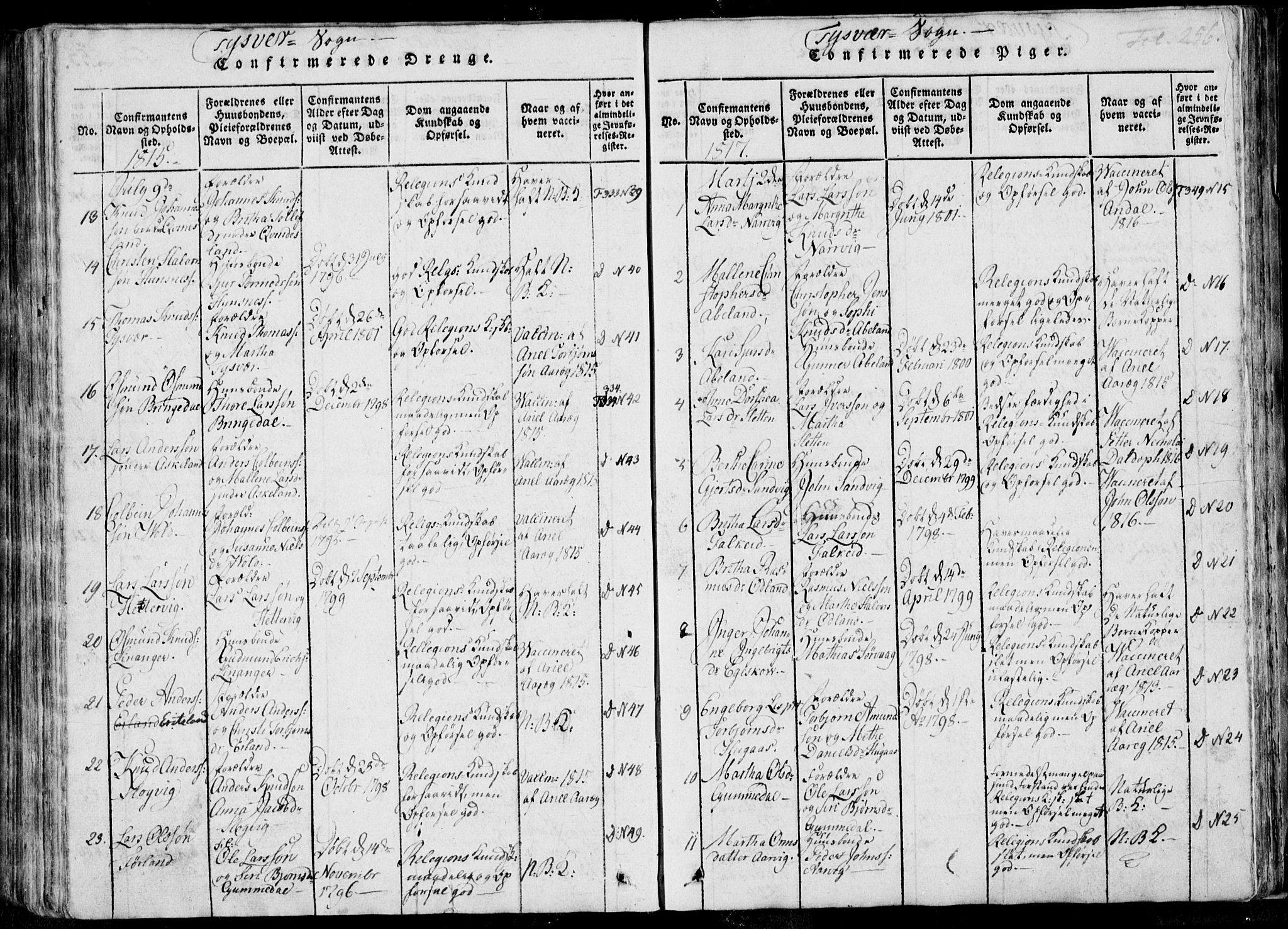Skjold sokneprestkontor, SAST/A-101847/H/Ha/Haa/L0004: Parish register (official) no. A 4 /1, 1815-1830, p. 256