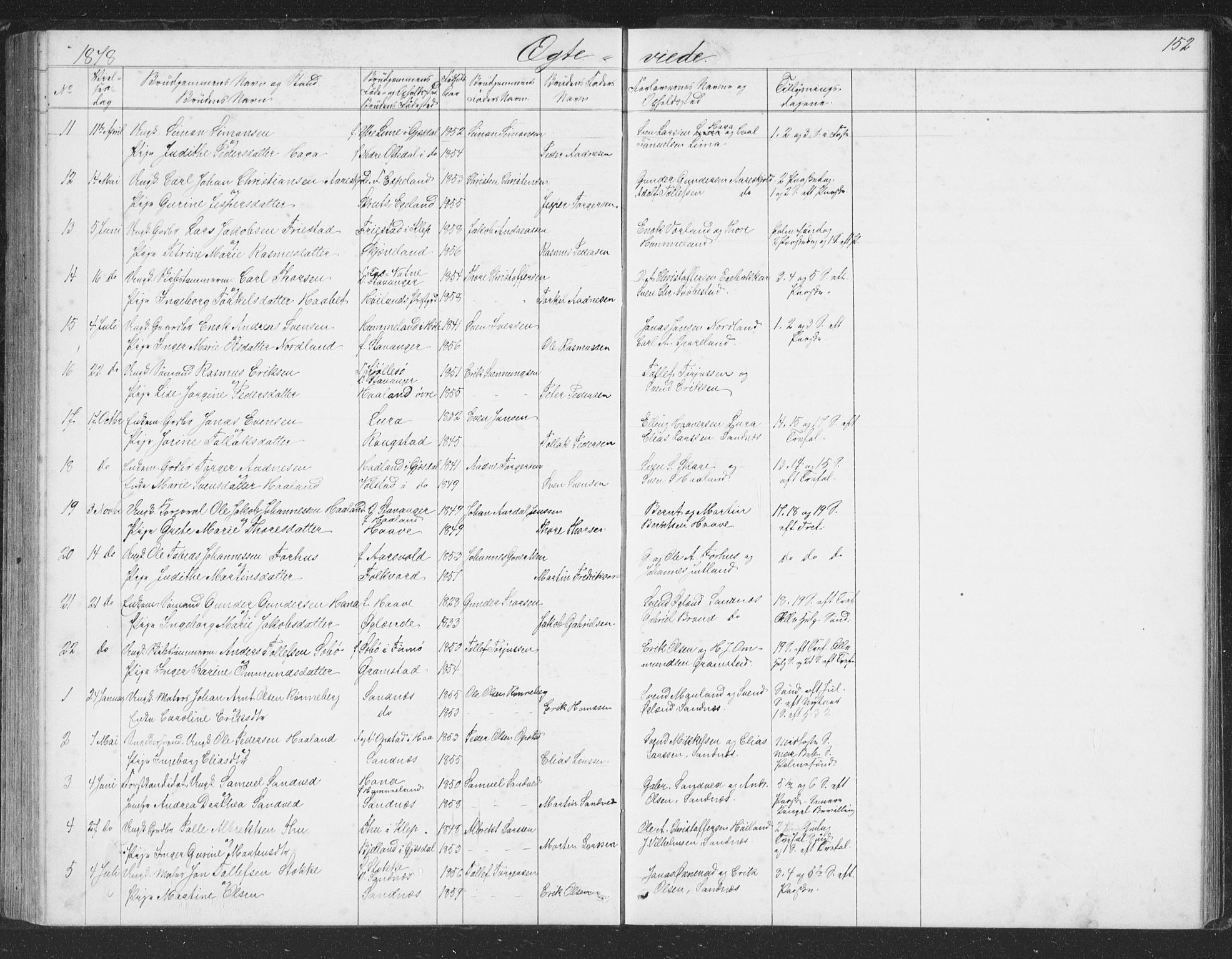 Høyland sokneprestkontor, AV/SAST-A-101799/001/30BB/L0002: Parish register (copy) no. B 2, 1874-1886, p. 152