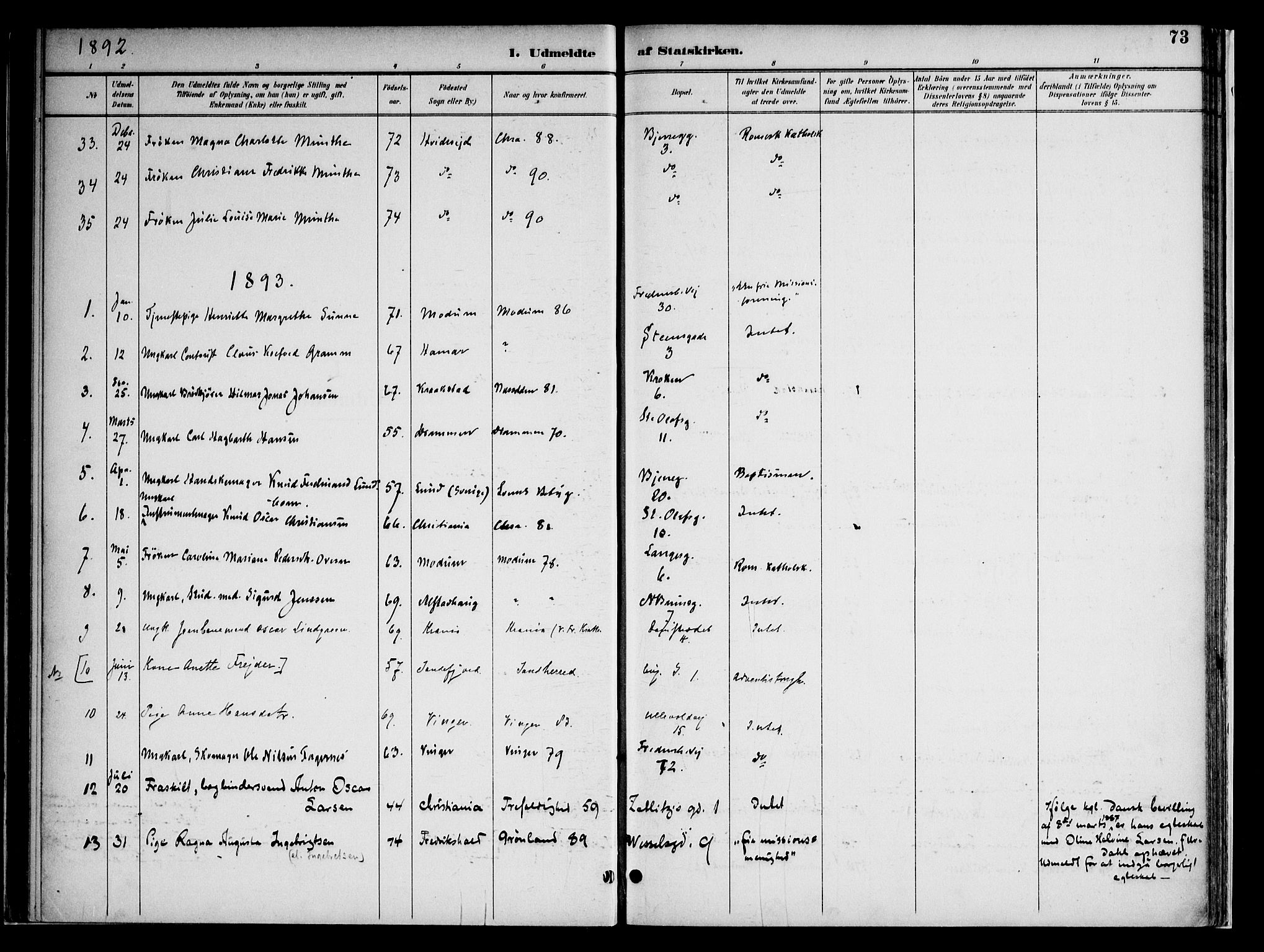 Gamle Aker prestekontor Kirkebøker, AV/SAO-A-10617a/F/L0010: Parish register (official) no. 10, 1892-1960, p. 73