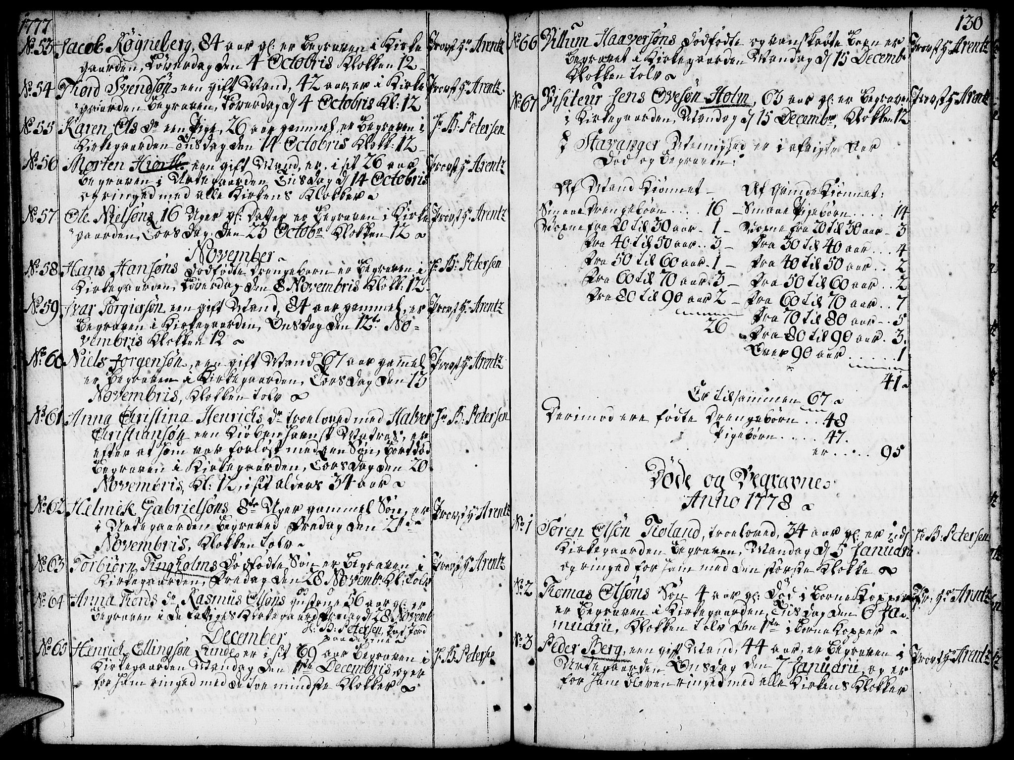 Domkirken sokneprestkontor, SAST/A-101812/001/30/30BA/L0005: Parish register (official) no. A 5, 1744-1788, p. 130