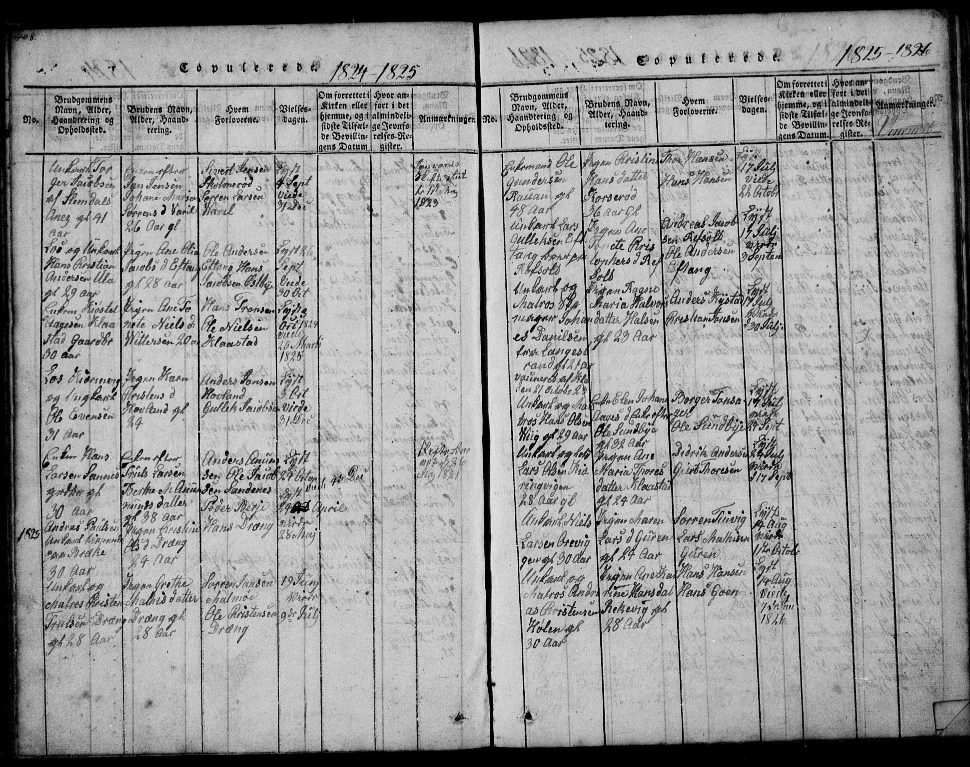Tjølling kirkebøker, SAKO/A-60/G/Ga/L0001: Parish register (copy) no. 1, 1814-1835, p. 408