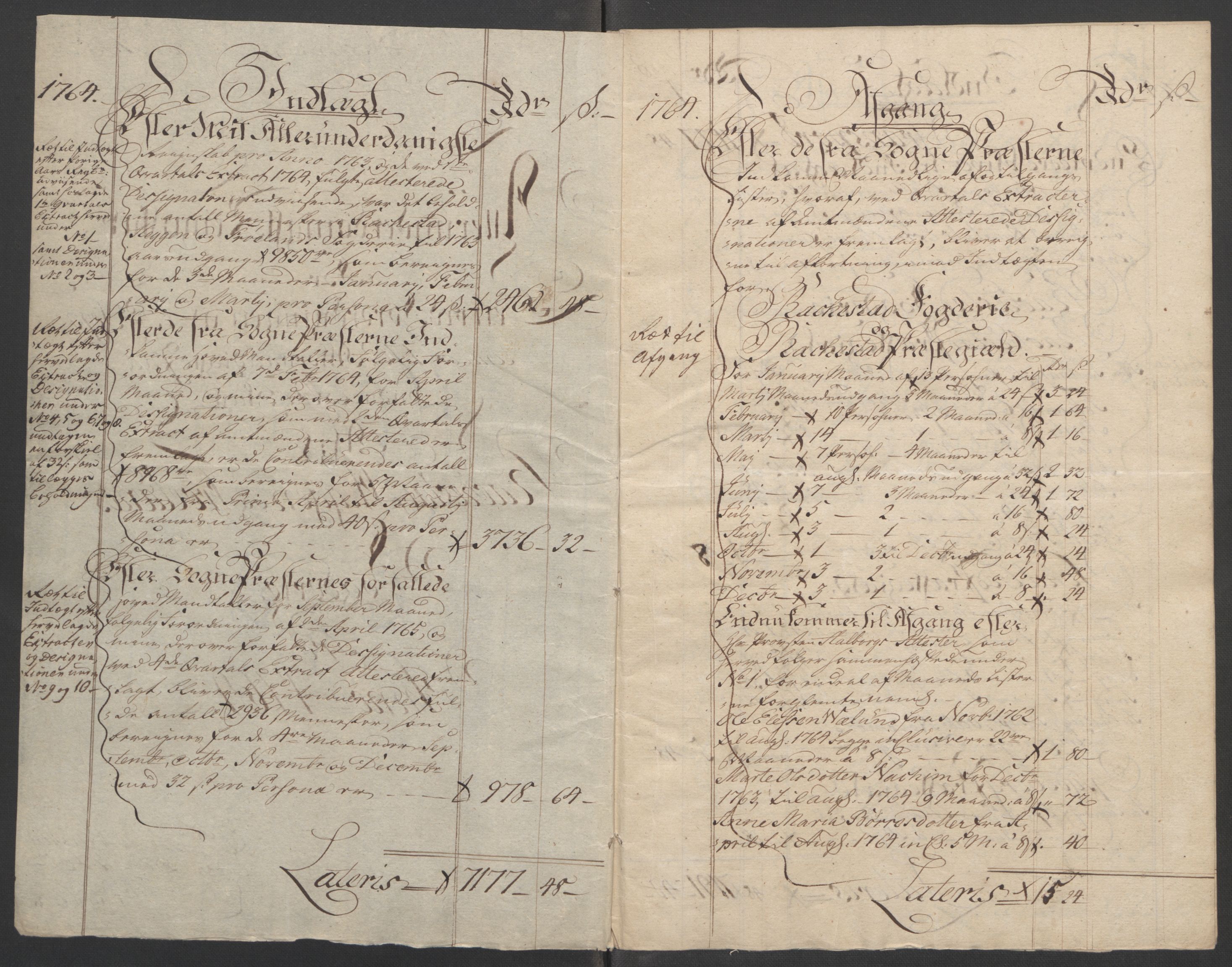 Rentekammeret inntil 1814, Reviderte regnskaper, Fogderegnskap, AV/RA-EA-4092/R07/L0413: Ekstraskatten Rakkestad, Heggen og Frøland, 1762-1772, p. 179