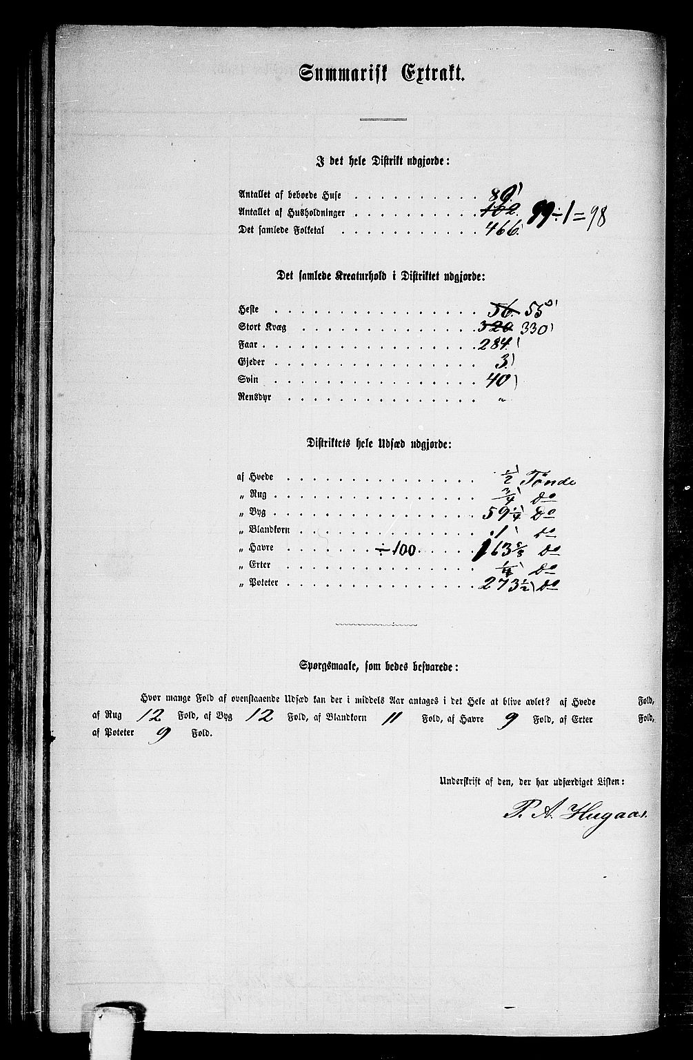 RA, 1865 census for Strinda, 1865, p. 132