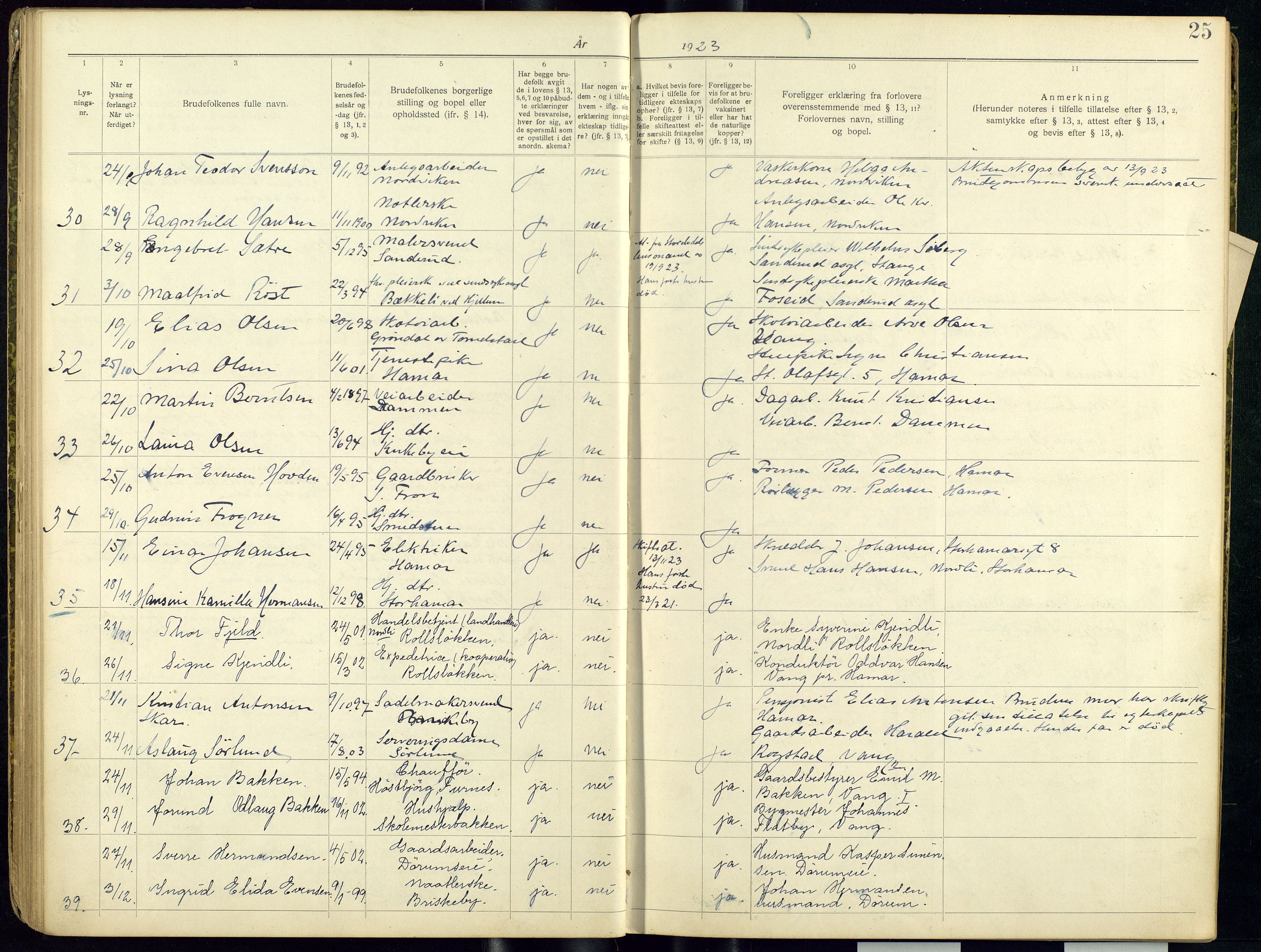 Vang prestekontor, Hedmark, AV/SAH-PREST-008/I/Ie/L0001/0001: Banns register no. 1, 1919-1938, p. 25