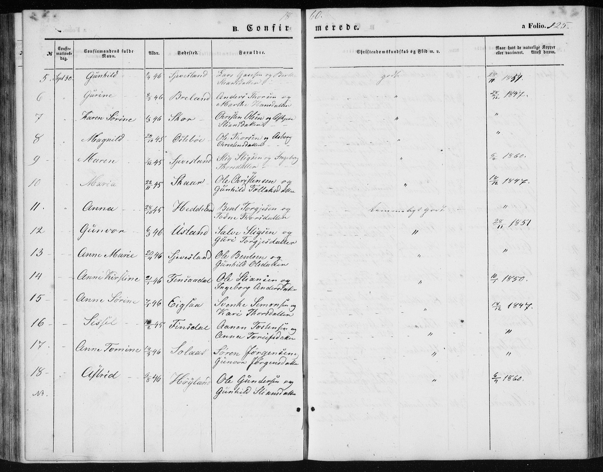 Holum sokneprestkontor, SAK/1111-0022/F/Fb/Fbc/L0002: Parish register (copy) no. B 2, 1860-1882, p. 125