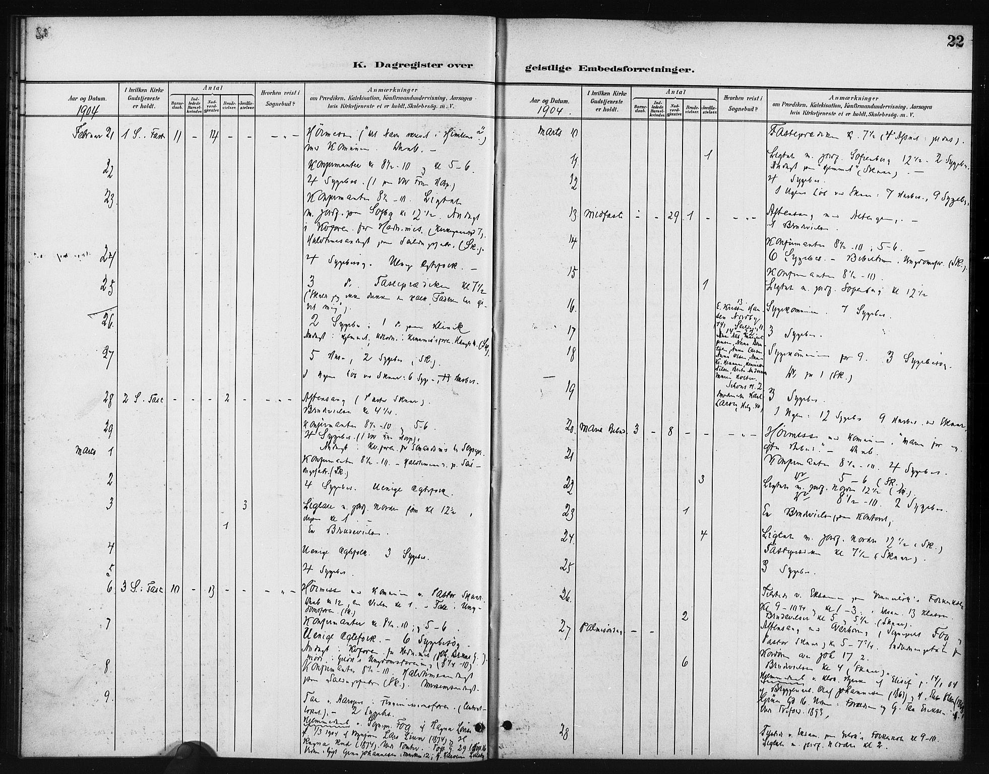 Paulus prestekontor Kirkebøker, AV/SAO-A-10871/I/Ia/L0001: Diary records no. I 1, 1901-1913, p. 22