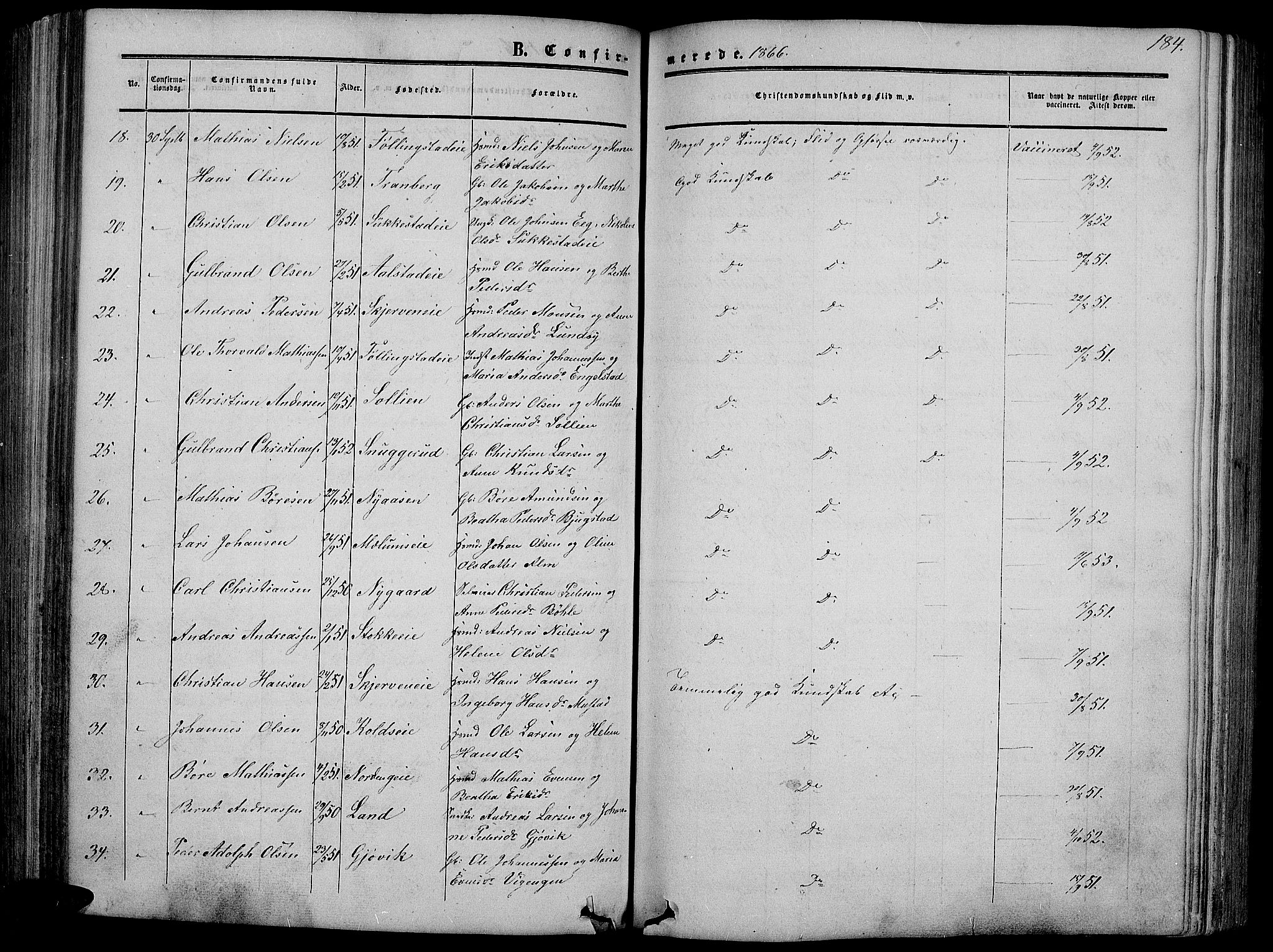 Vardal prestekontor, AV/SAH-PREST-100/H/Ha/Hab/L0005: Parish register (copy) no. 5, 1854-1868, p. 184
