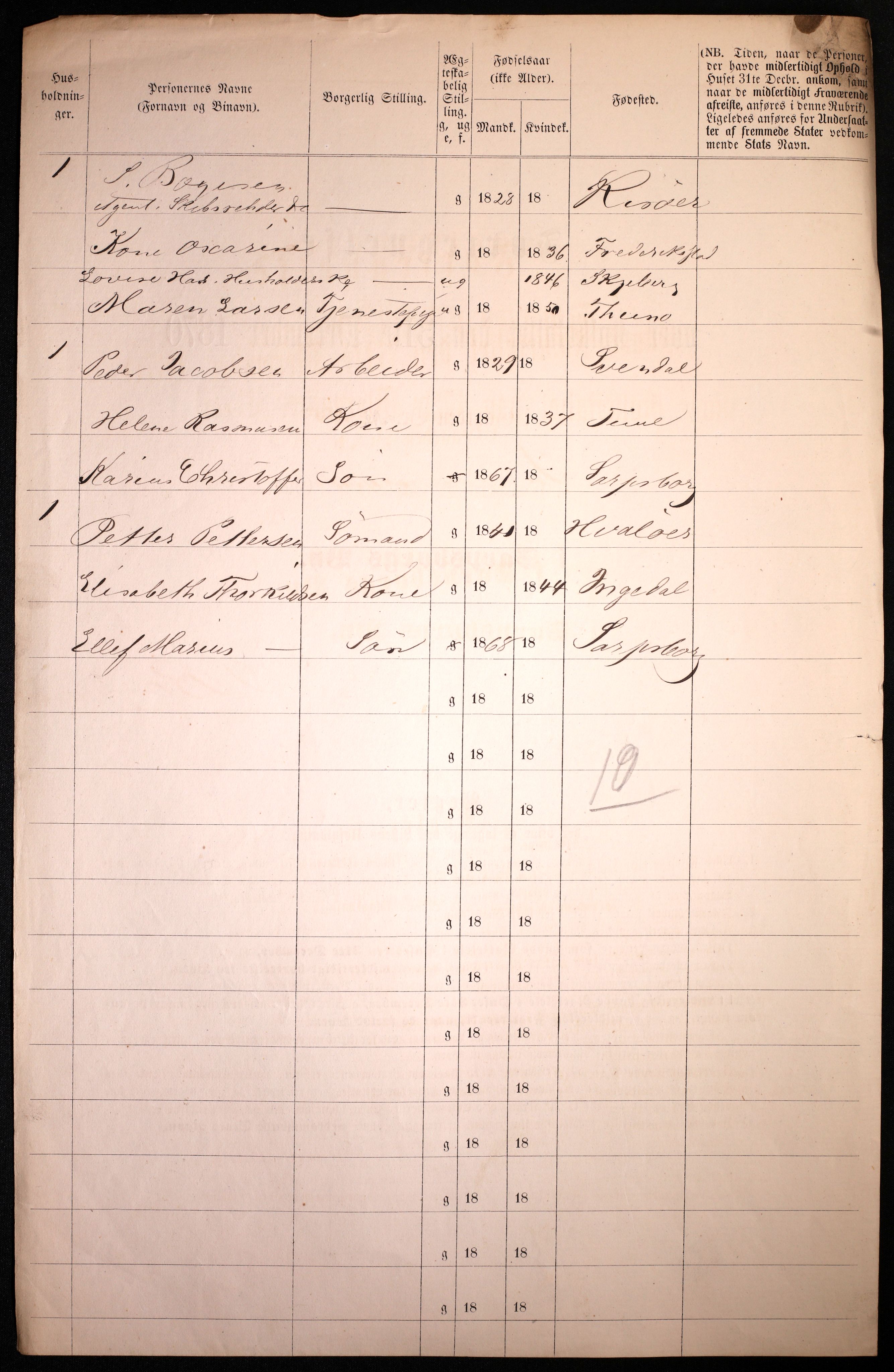 RA, 1870 census for 0102 Sarpsborg, 1870, p. 564