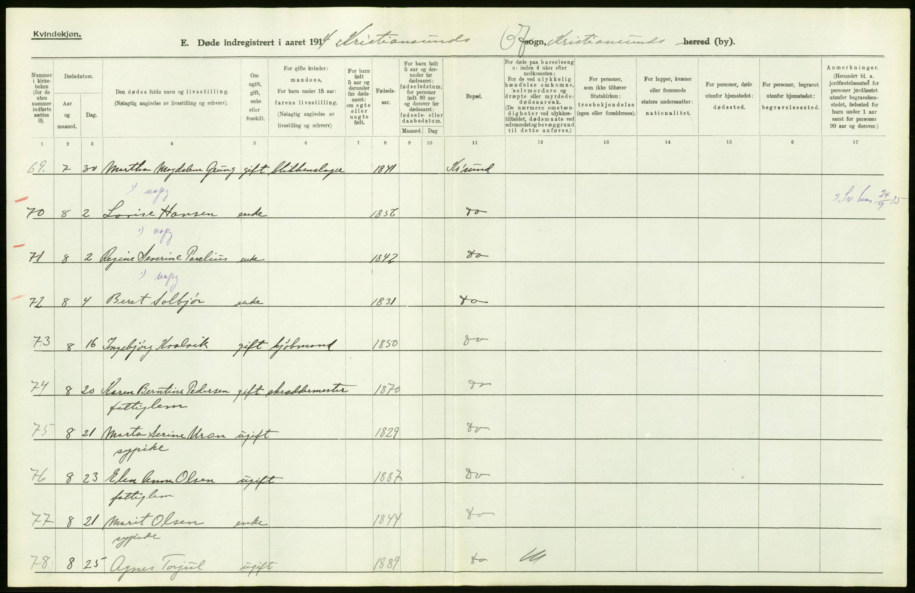 Statistisk sentralbyrå, Sosiodemografiske emner, Befolkning, AV/RA-S-2228/D/Df/Dfb/Dfbd/L0037: Romsdals amt: Døde. Bygder og byer., 1914, p. 18