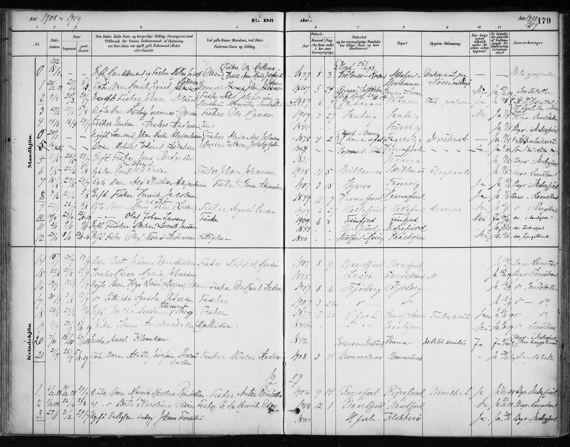 Hammerfest sokneprestkontor, SATØ/S-1347/H/Ha/L0013.kirke: Parish register (official) no. 13, 1898-1917, p. 179