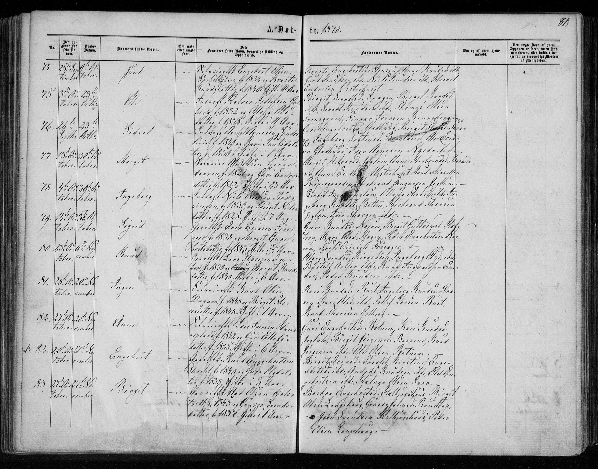 Gol kirkebøker, AV/SAKO-A-226/F/Fa/L0003: Parish register (official) no. I 3, 1863-1875, p. 81