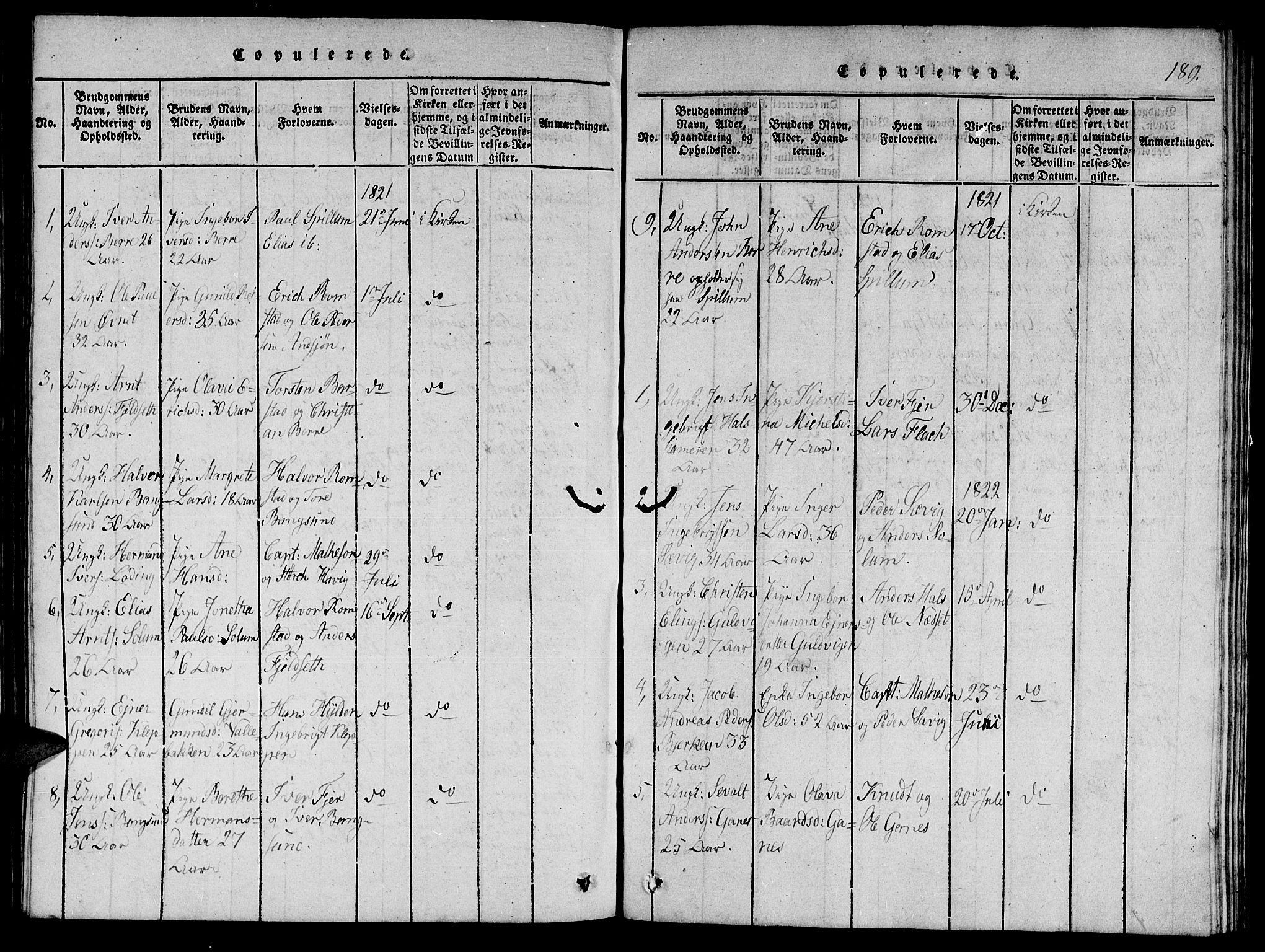 Ministerialprotokoller, klokkerbøker og fødselsregistre - Nord-Trøndelag, SAT/A-1458/770/L0588: Parish register (official) no. 770A02, 1819-1823, p. 189