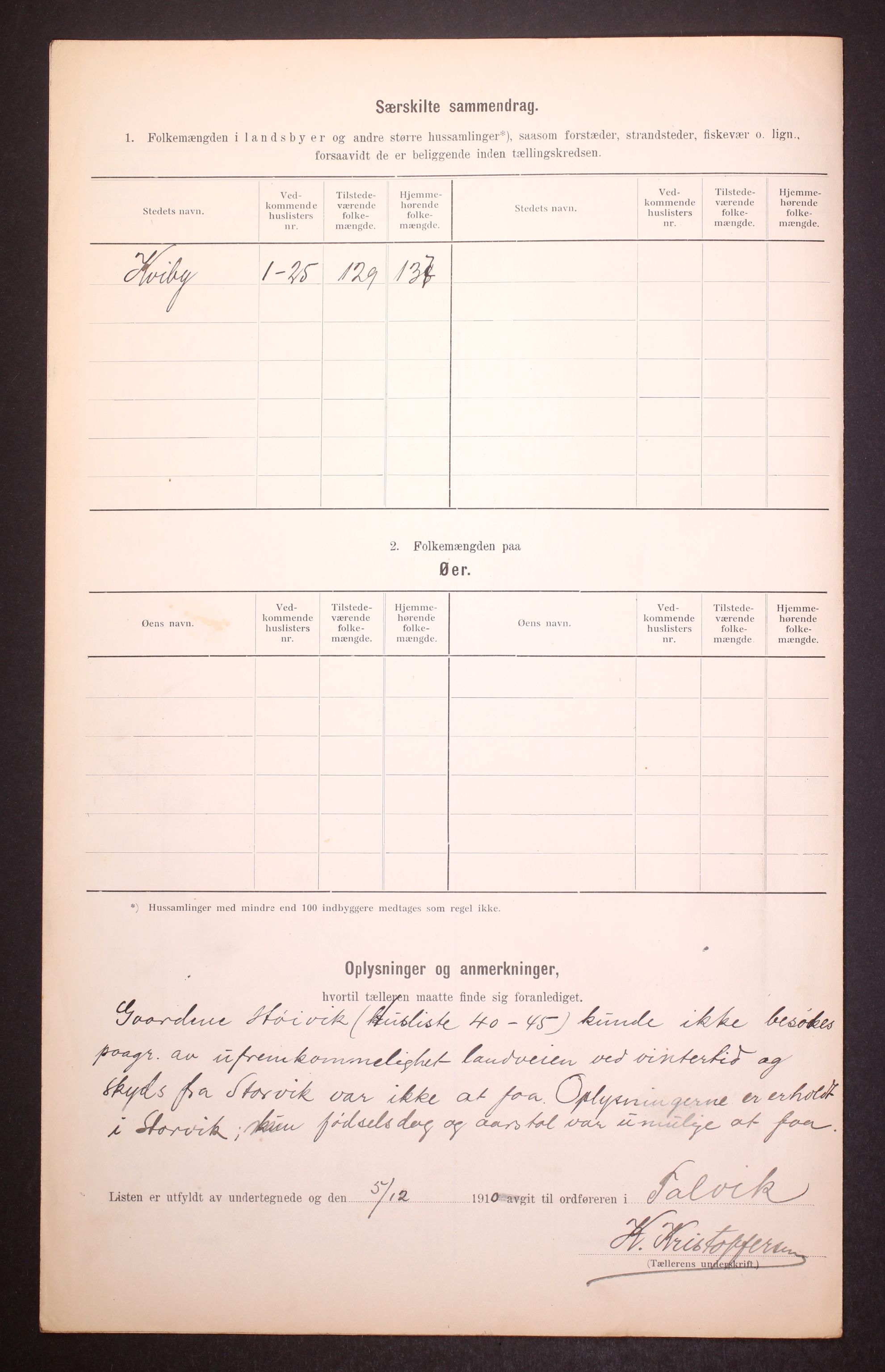 RA, 1910 census for Talvik, 1910, p. 32